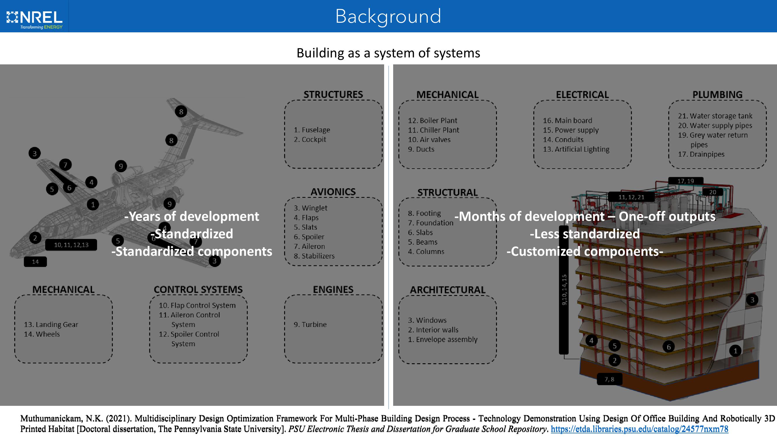 Investor Presentation  slide image #12