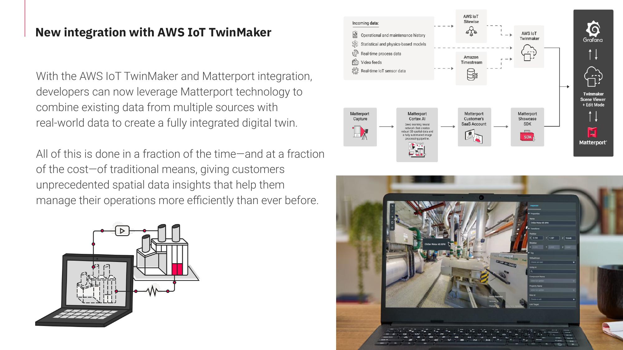 Matterport Results Presentation Deck slide image #7