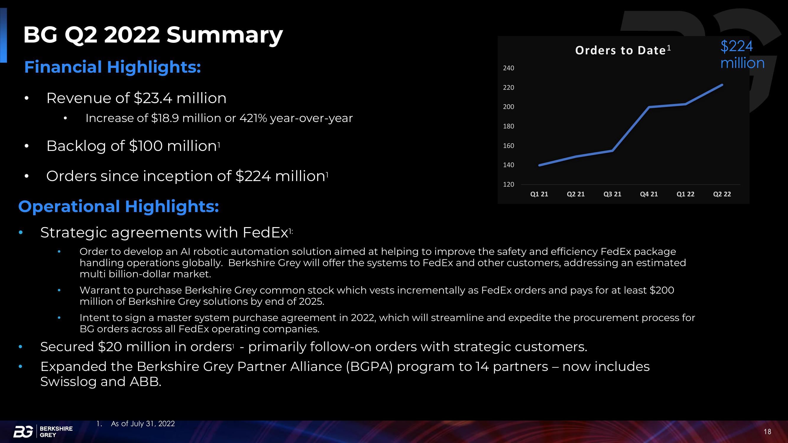 Berkshire Grey Investor Presentation Deck slide image #18