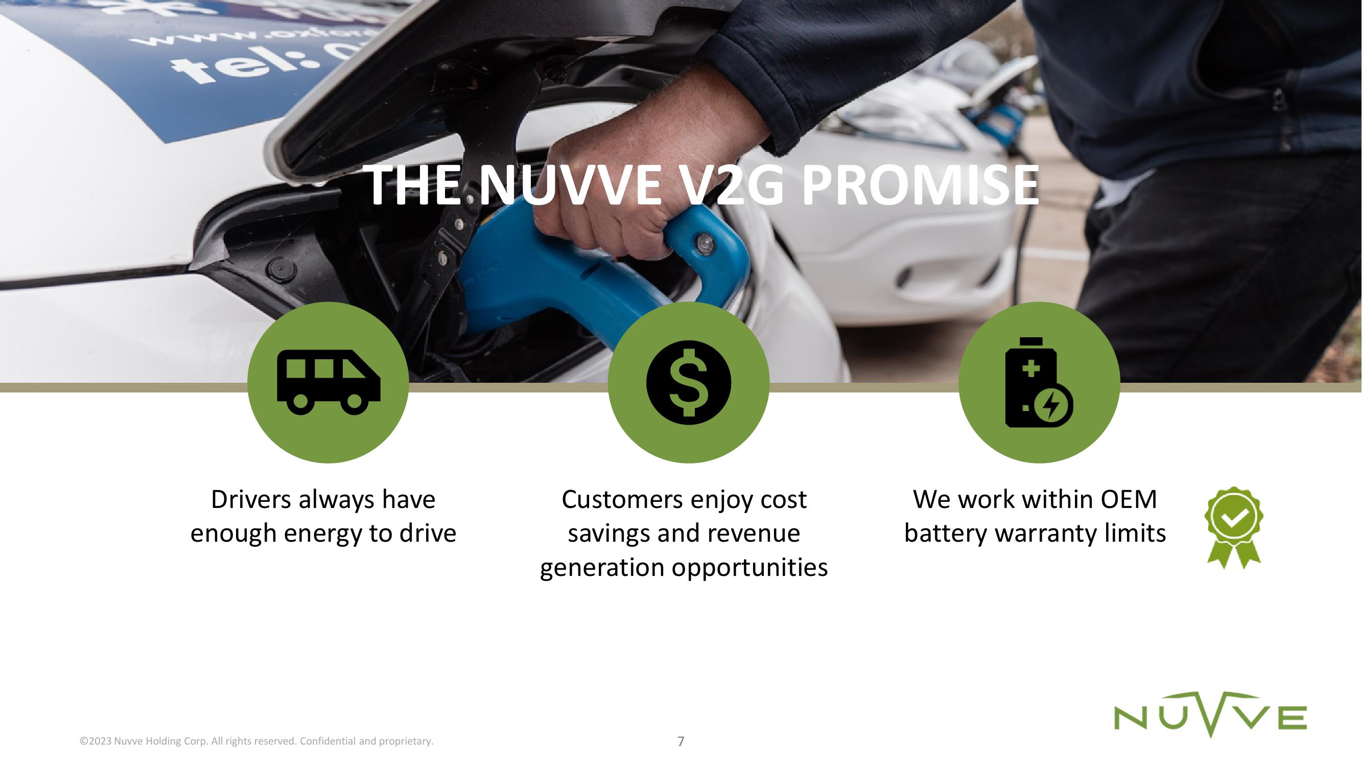 Nuvve Results Presentation Deck slide image #7