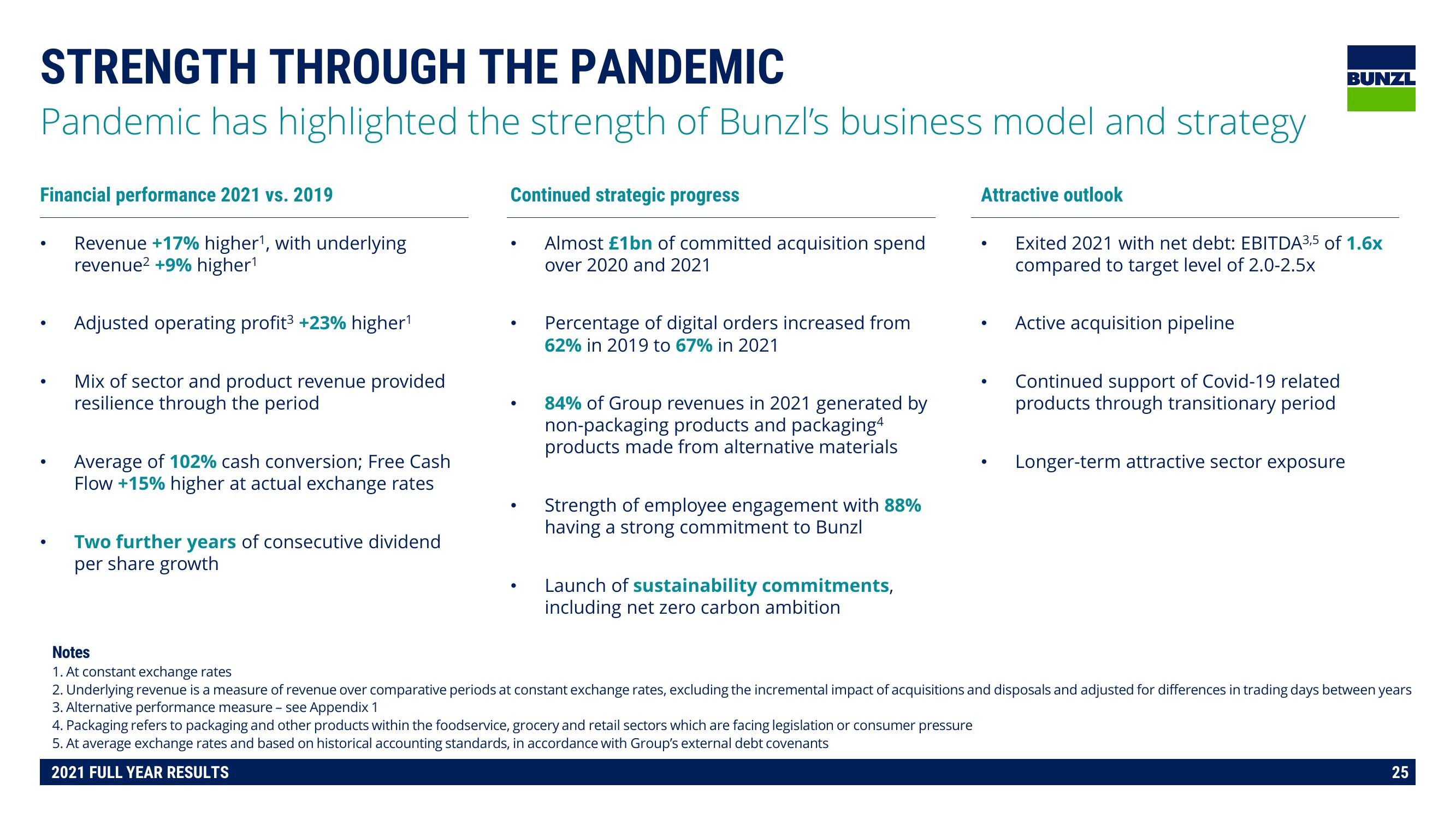 Bunzl Results Presentation Deck slide image #25