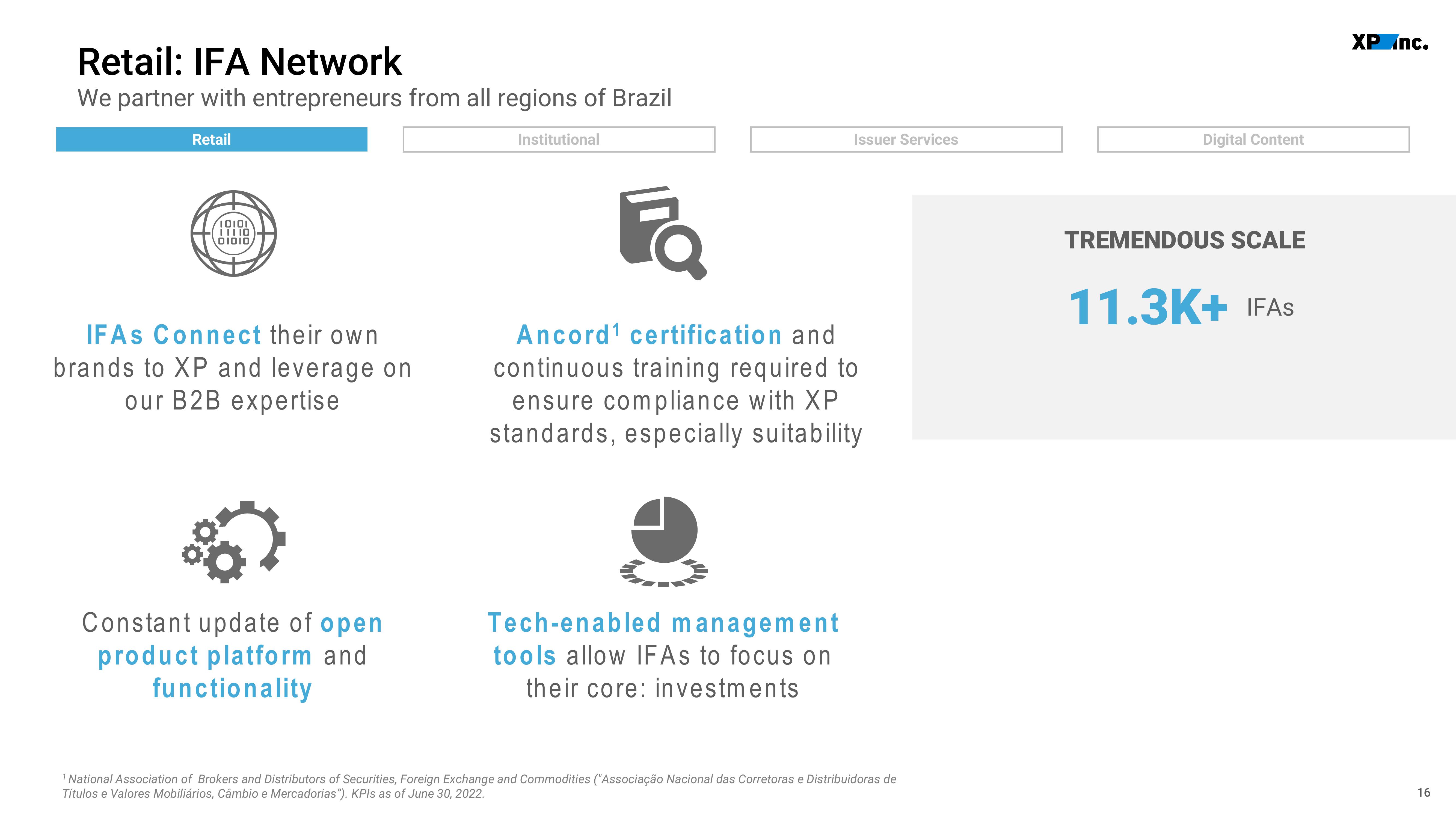 XP Inc Investor Presentation Deck slide image #16