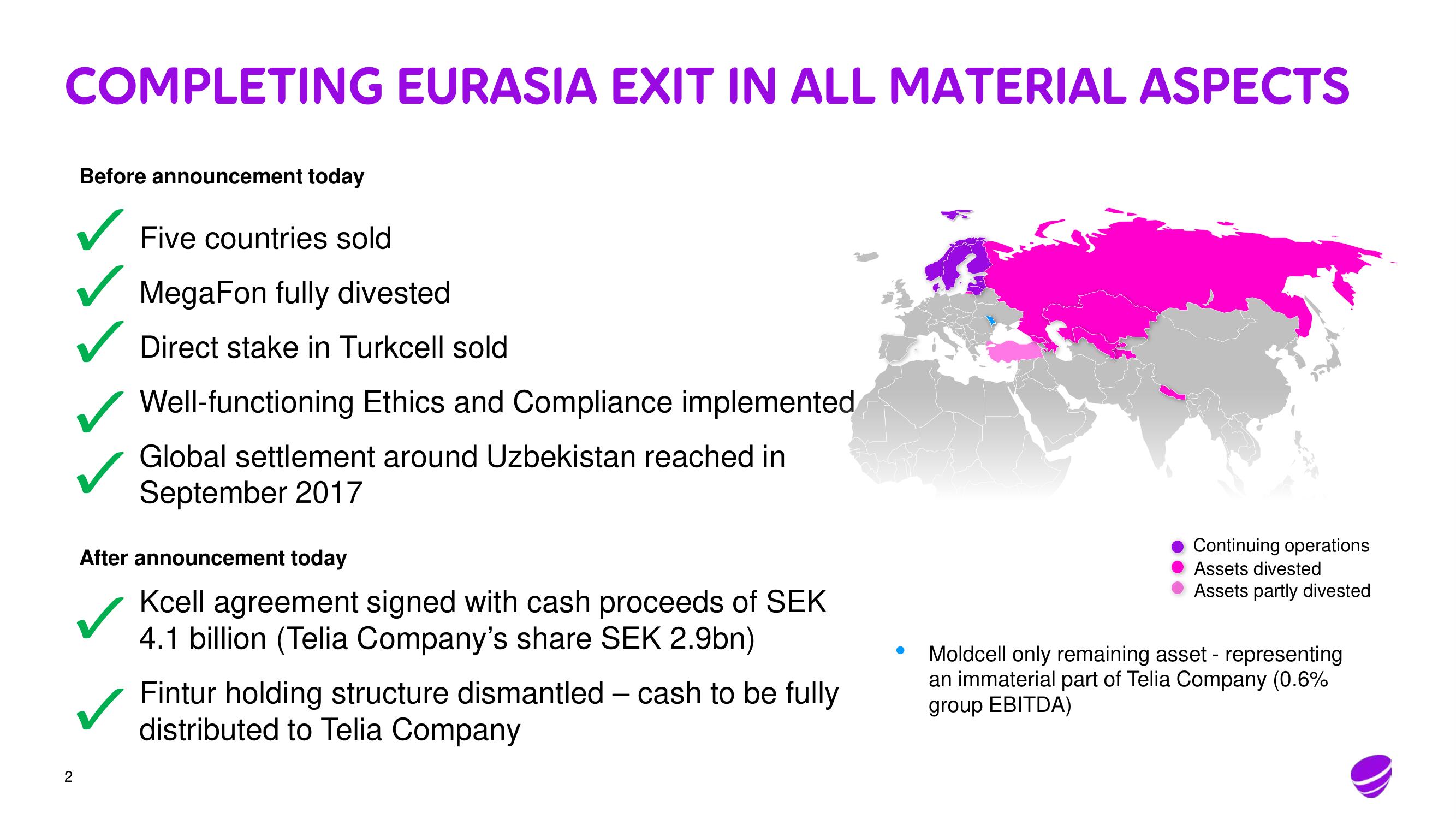 Telia Company Mergers and Acquisitions Presentation Deck slide image #2