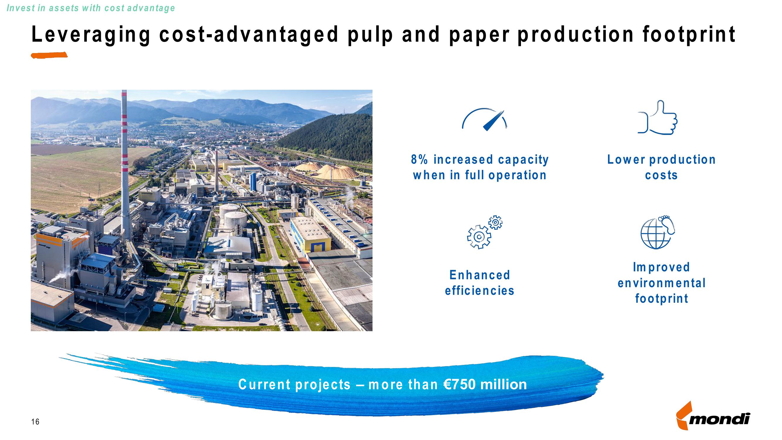 Mondi Investor Presentation Deck slide image #16