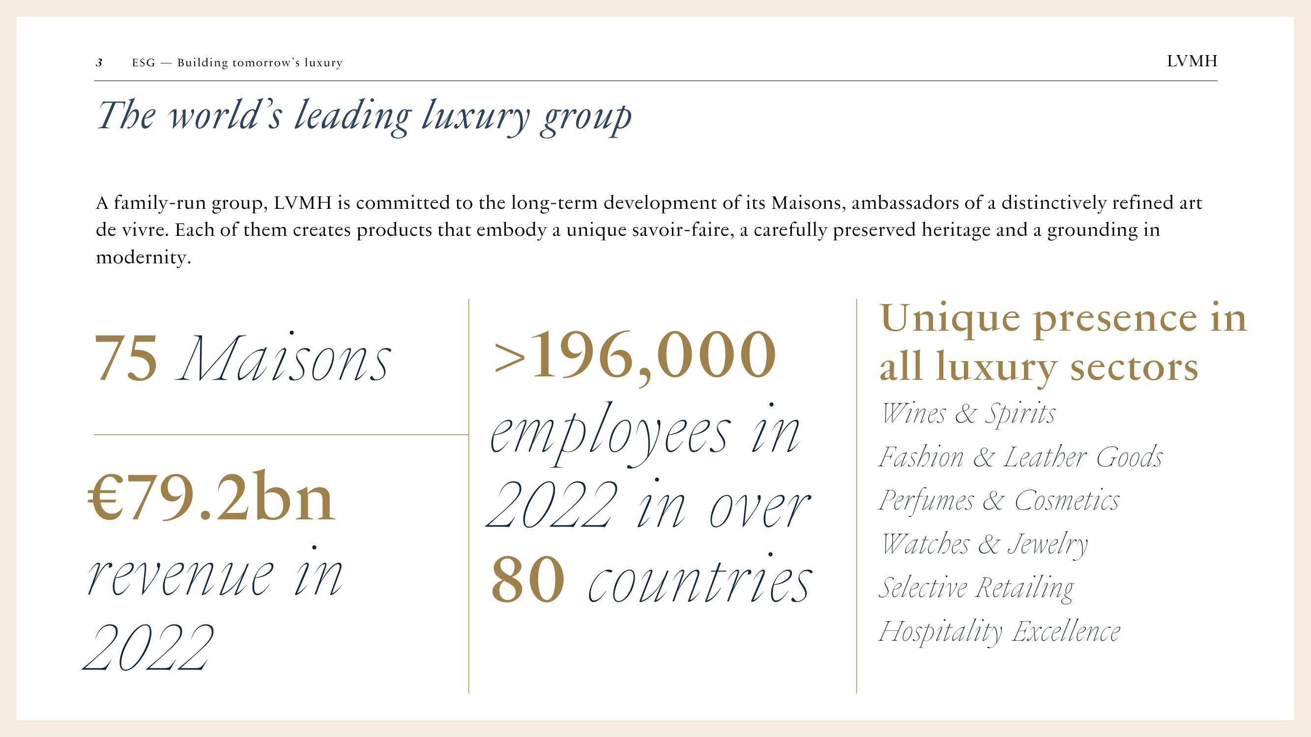 LVMH ESG Presentation Deck slide image #3