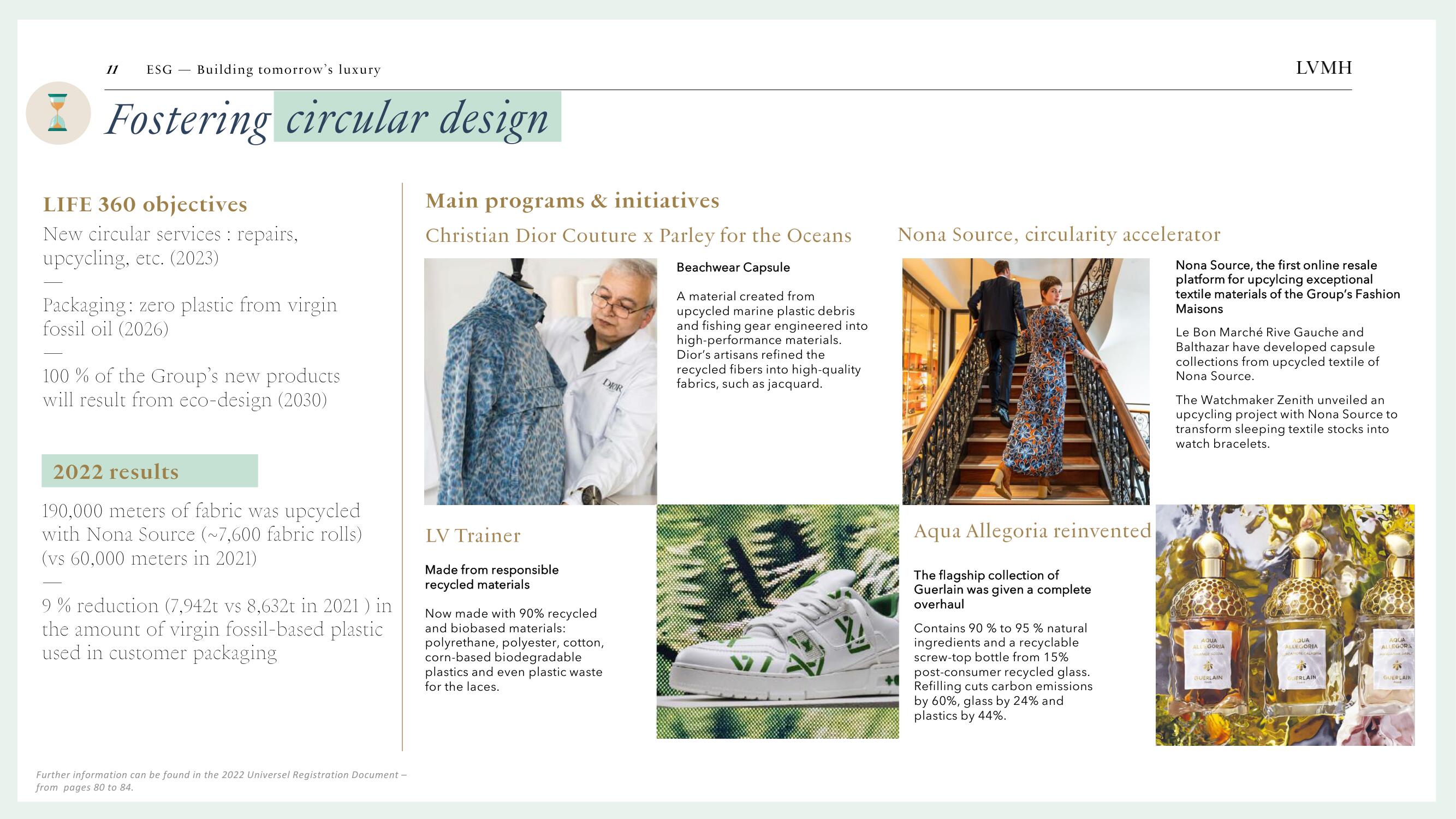 LVMH ESG Presentation Deck slide image #11