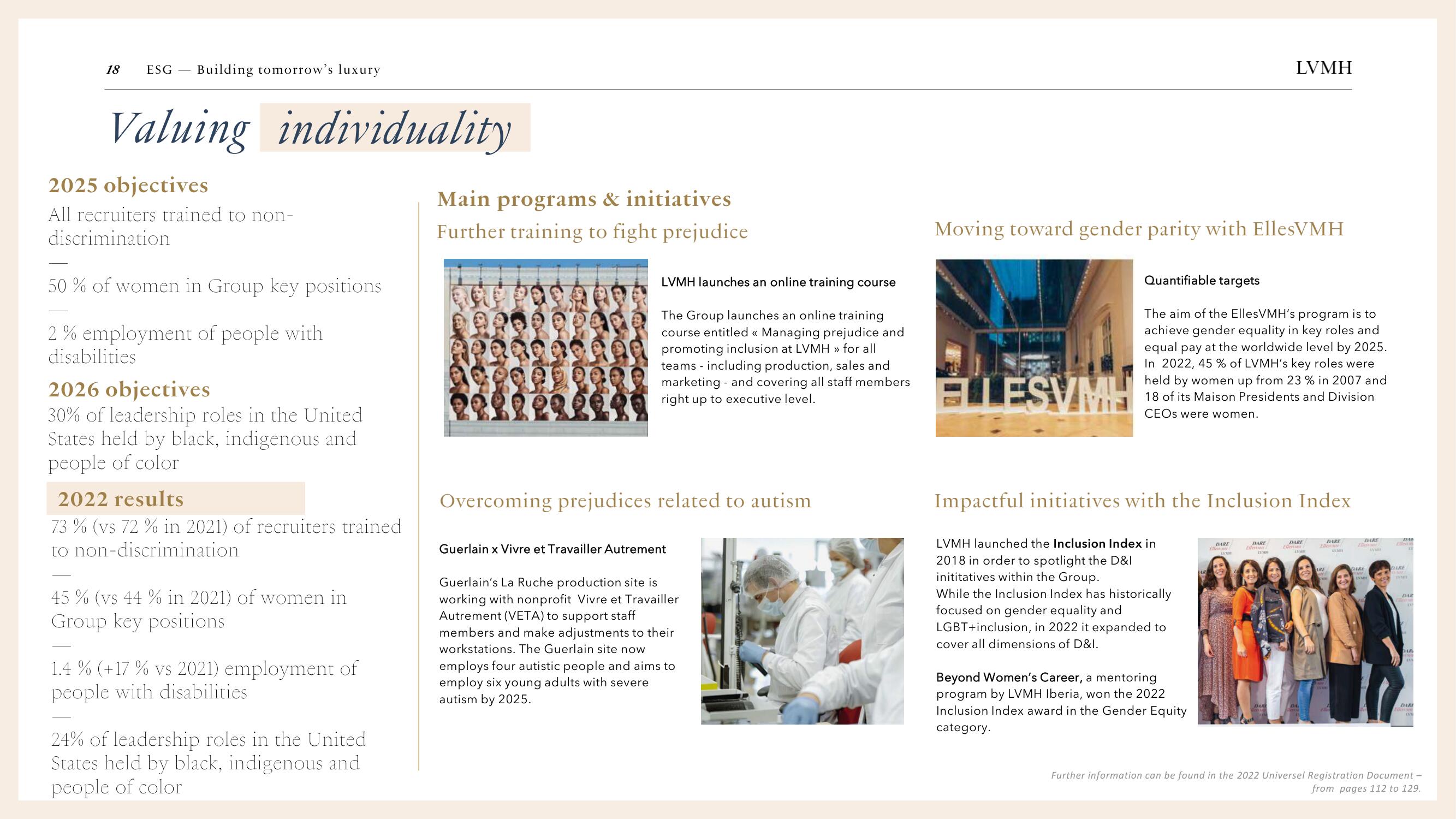 LVMH ESG Presentation Deck slide image #18