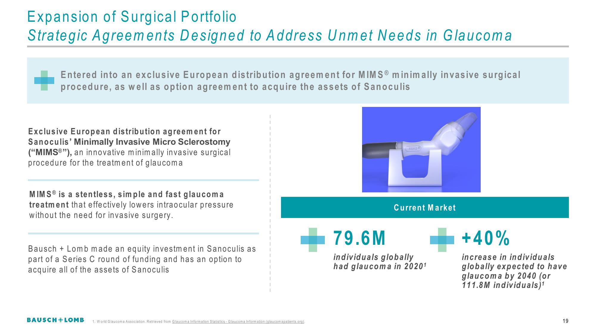 Bausch+Lomb Results Presentation Deck slide image #20