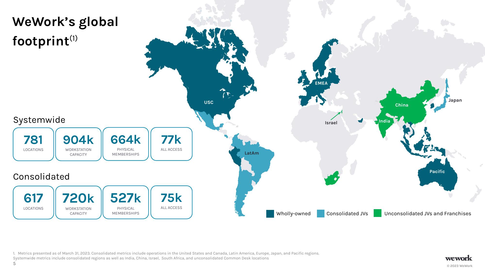 WeWork Investor Presentation Deck slide image #5