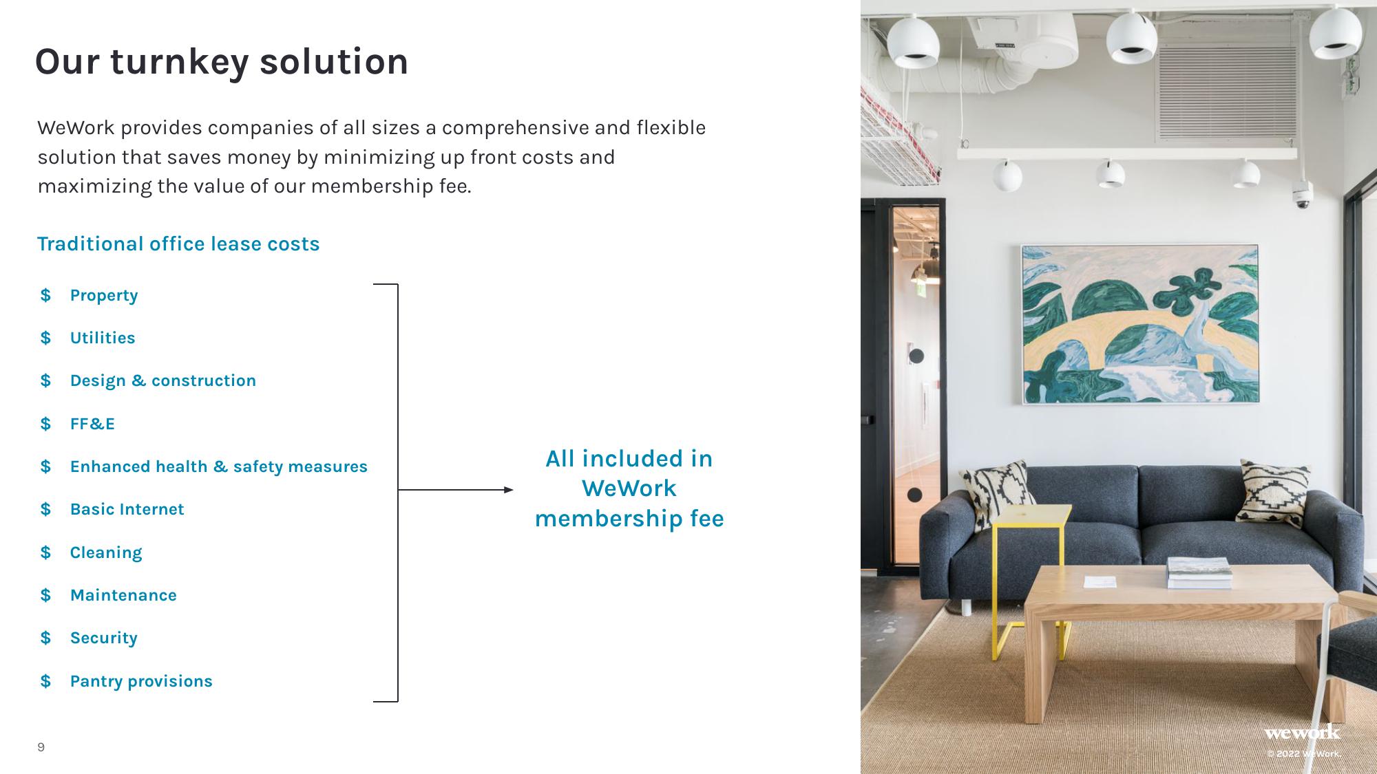 WeWork Investor Presentation Deck slide image #9