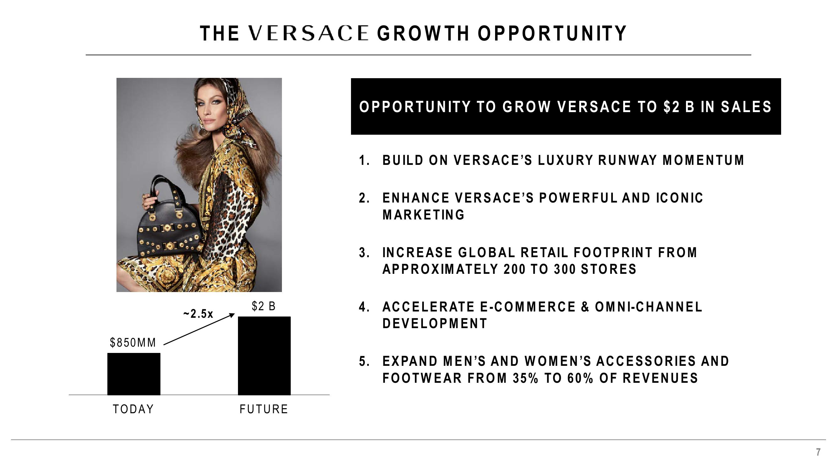 Expanding Our Global Fashion Luxury Group slide image #7