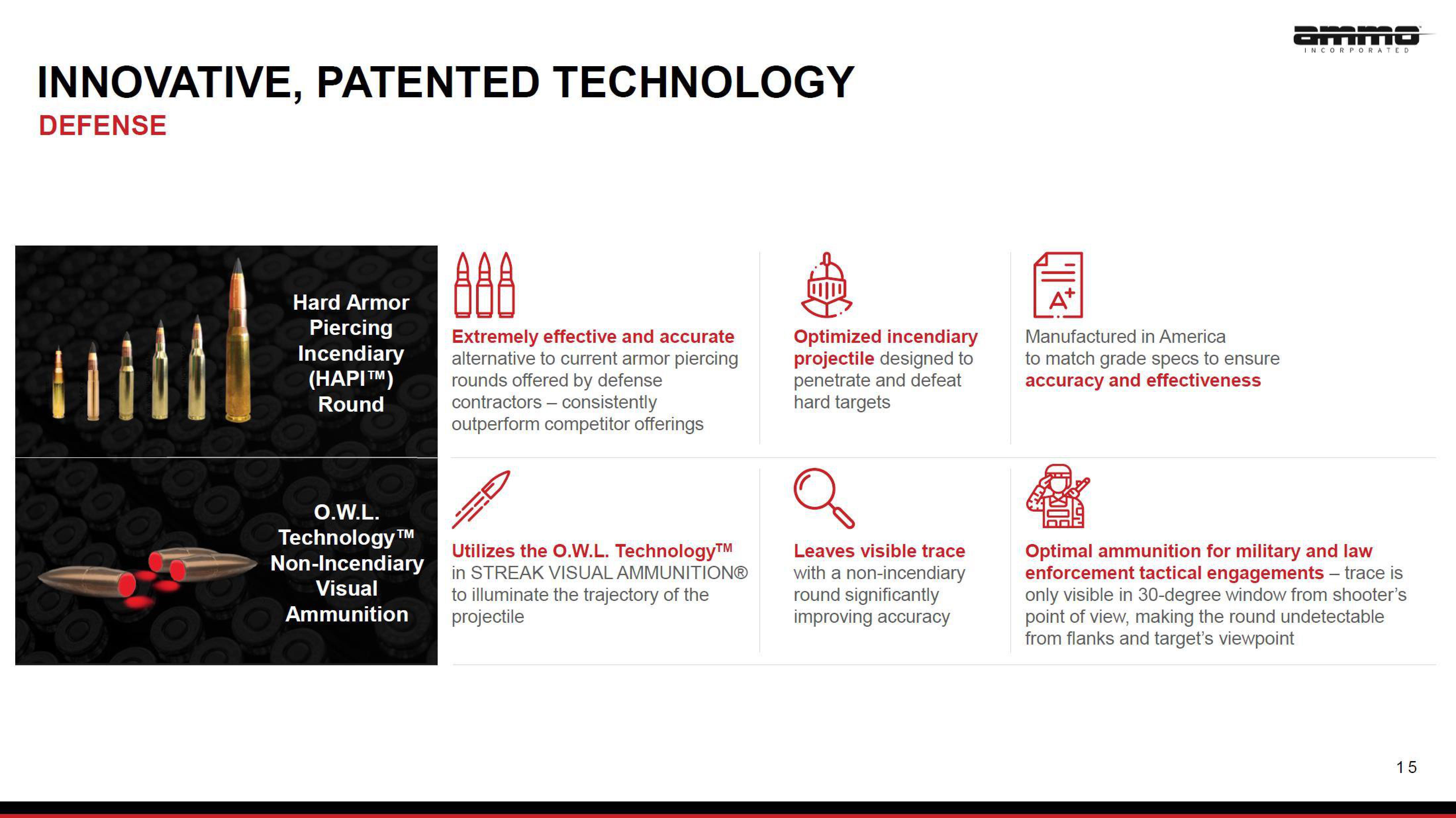 AMMO Investor Presentation Deck slide image #15