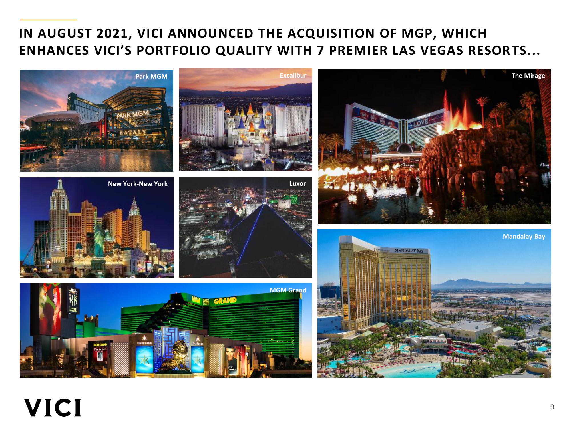 Vici Investor Presentation slide image #9