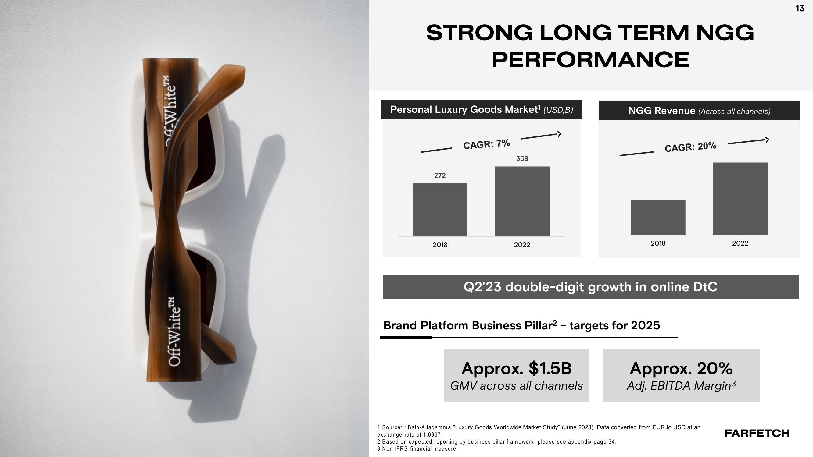 Second Quarter 2023 Results slide image #13