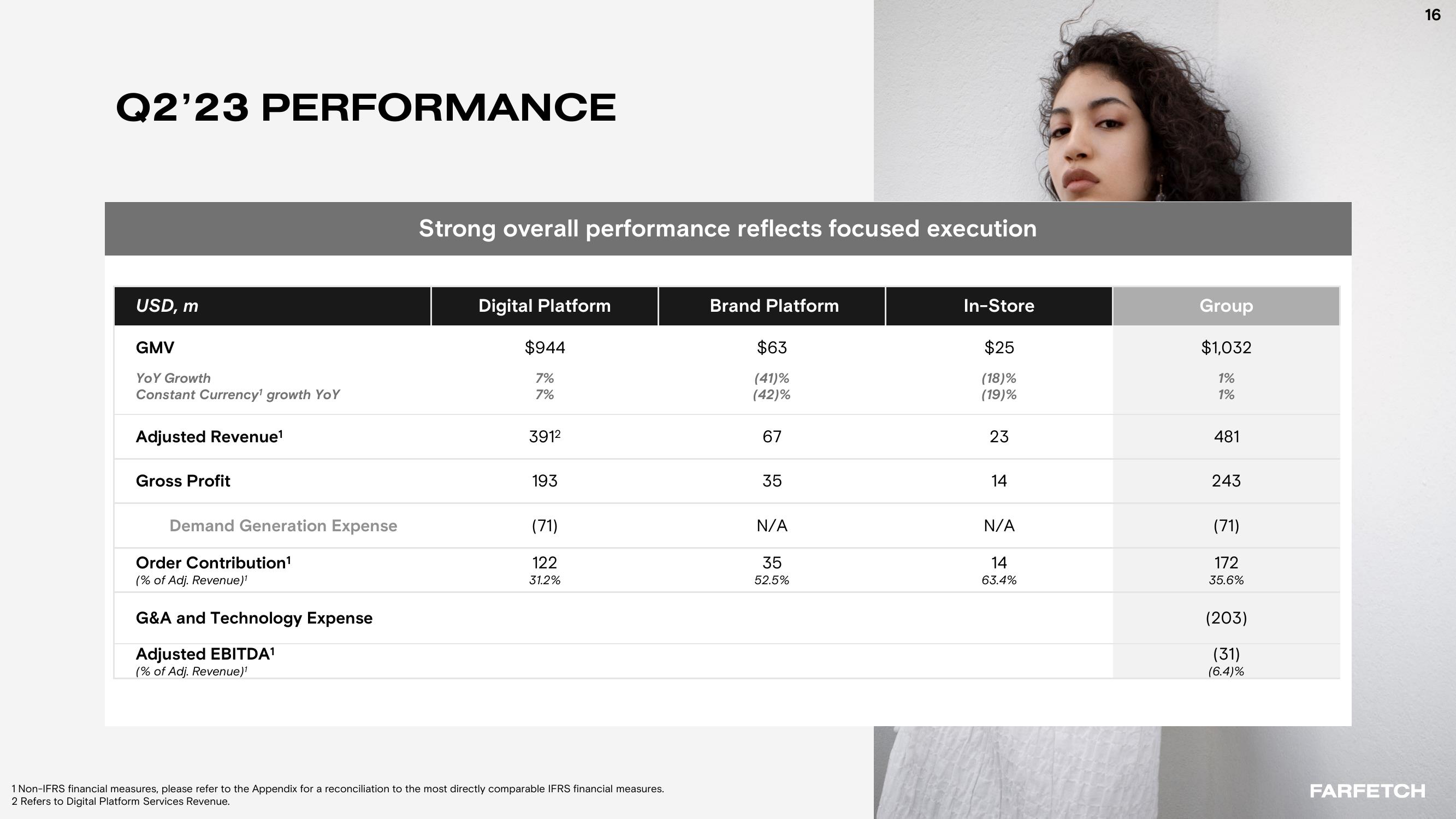 Second Quarter 2023 Results slide image #16