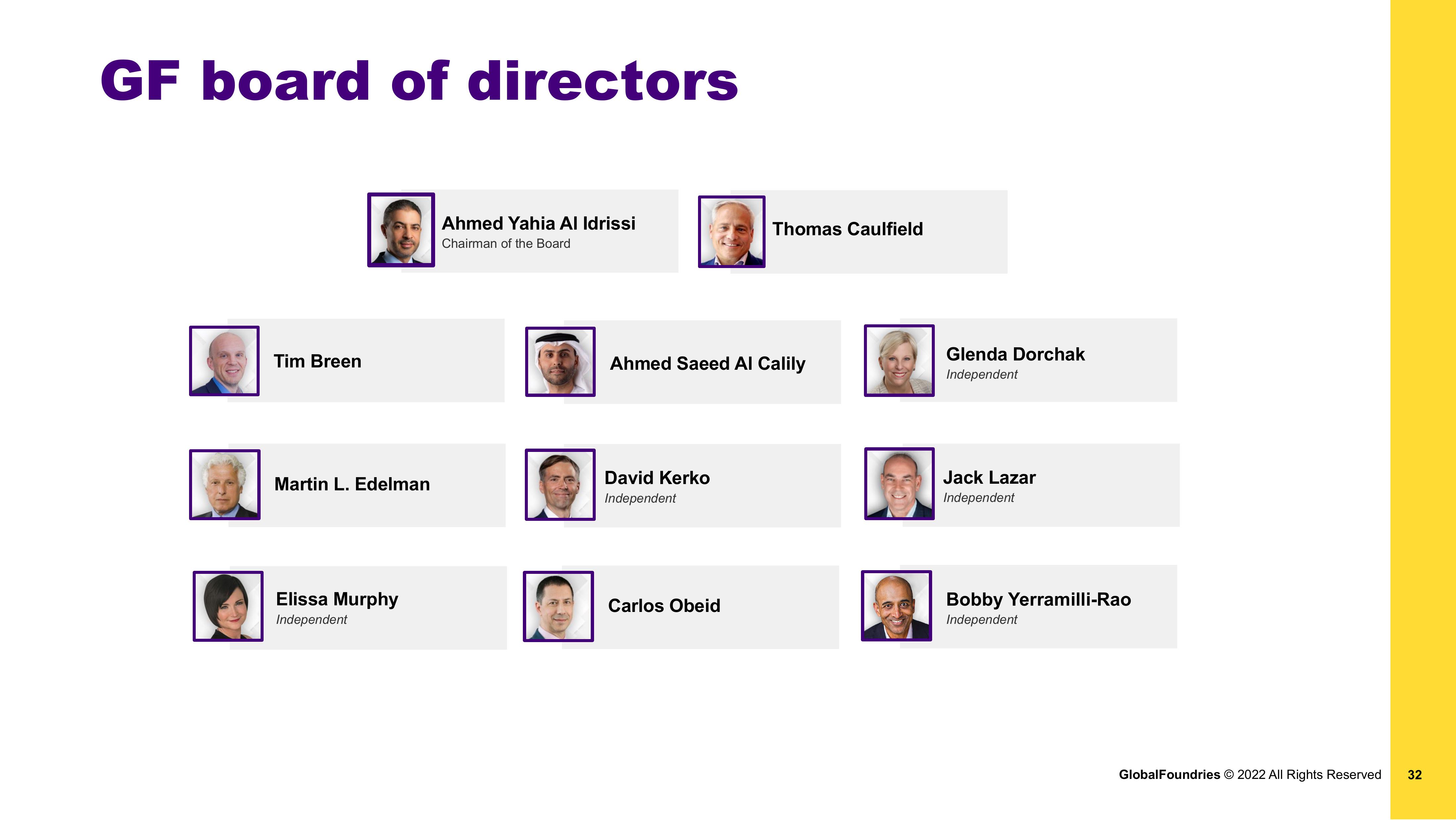 GlobalFoundries Investor Presentation Deck slide image #32