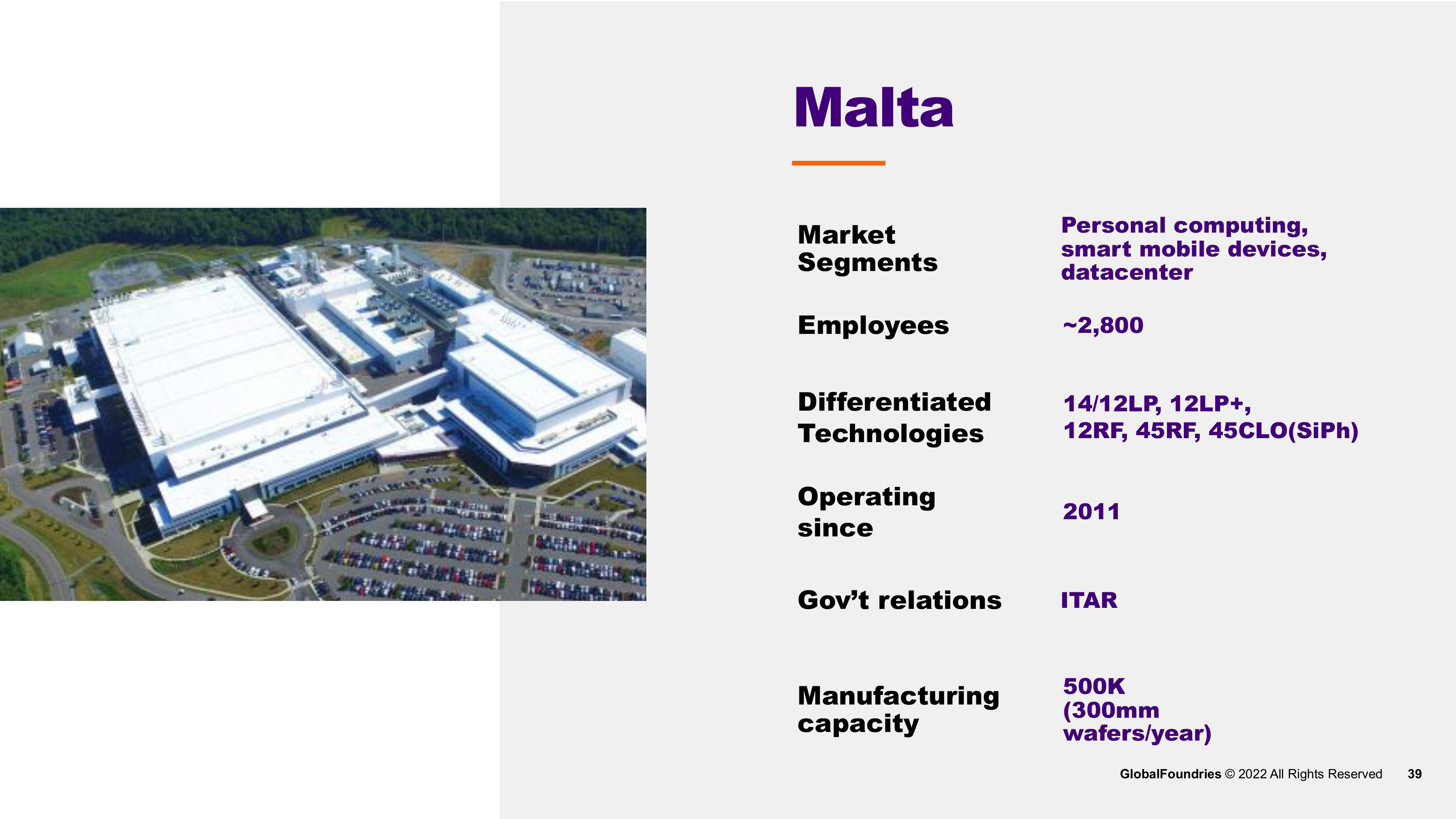 GlobalFoundries Investor Presentation Deck slide image #39