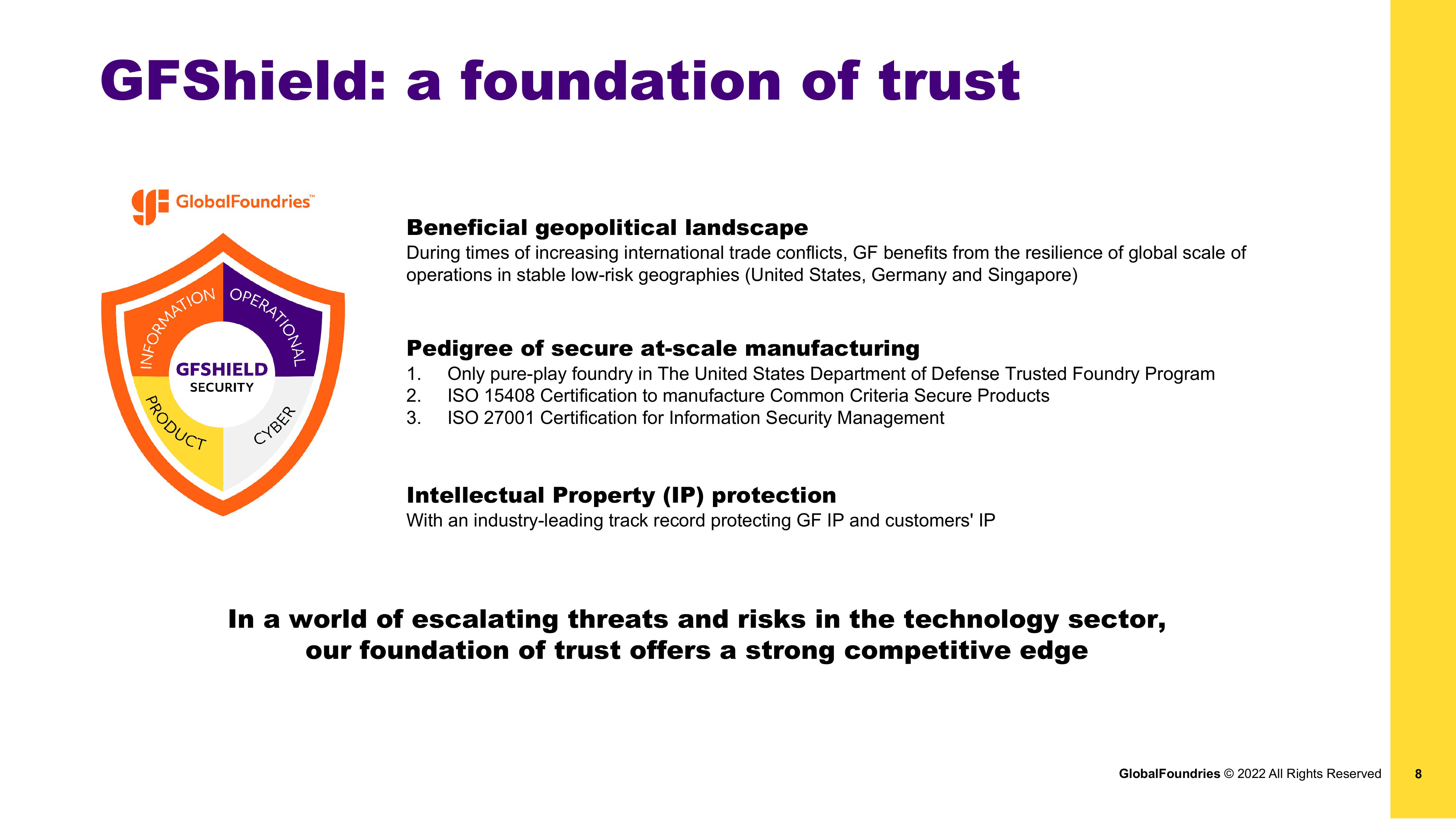 GlobalFoundries Investor Presentation Deck slide image #8