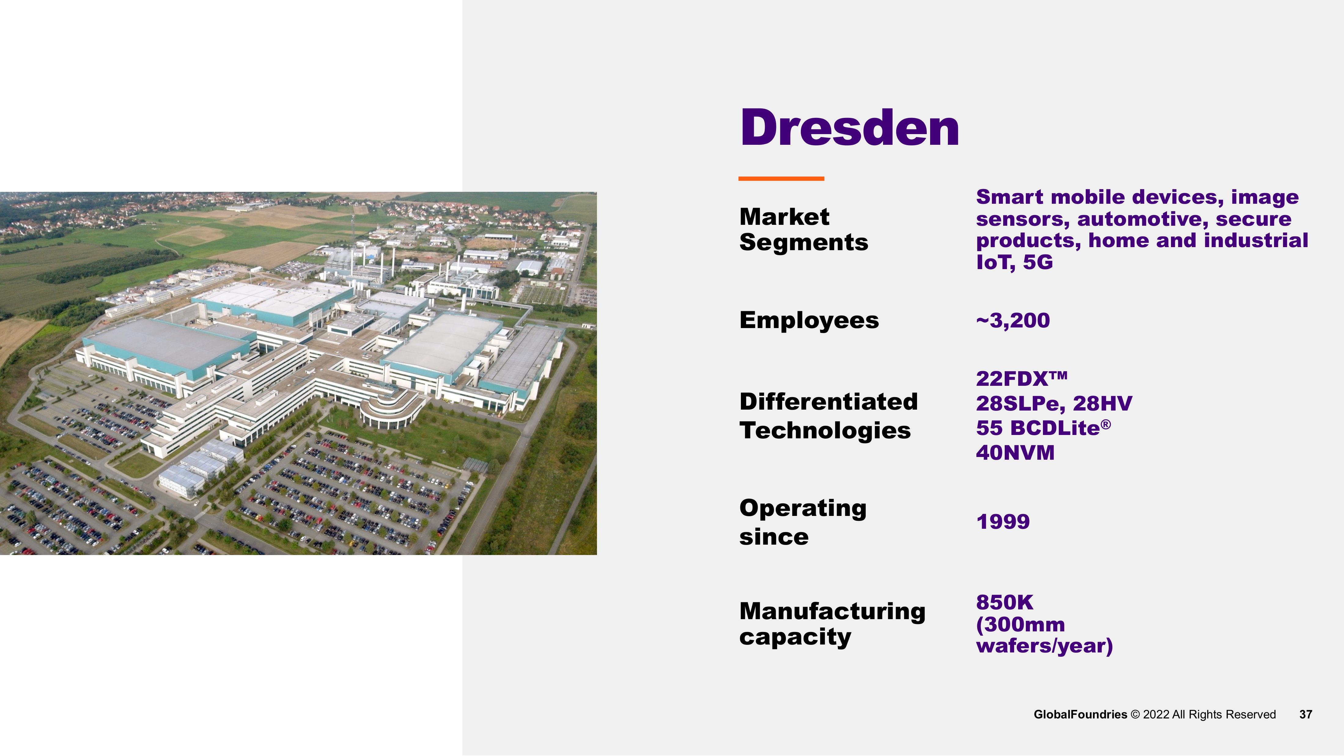 GlobalFoundries Investor Presentation Deck slide image #37