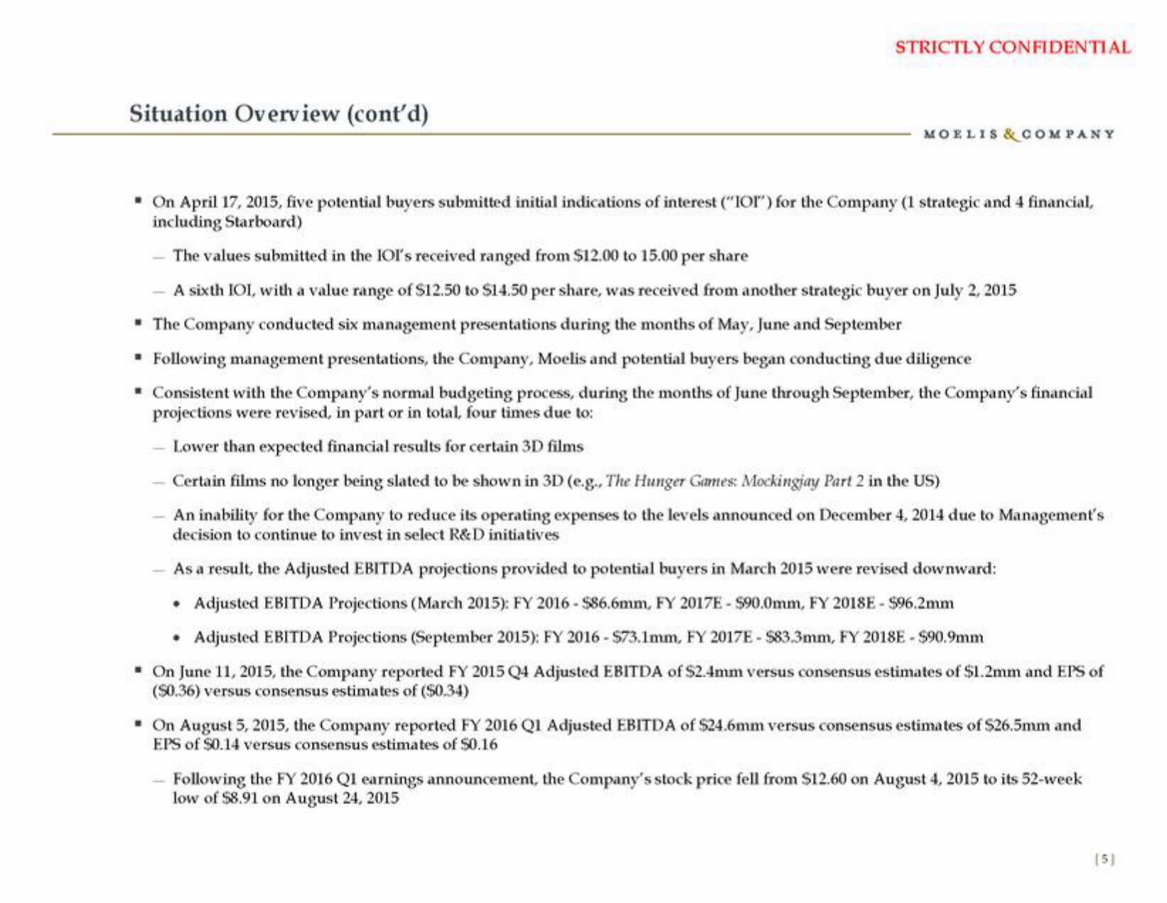 Moelis & Company Investment Banking Pitch Book slide image #6