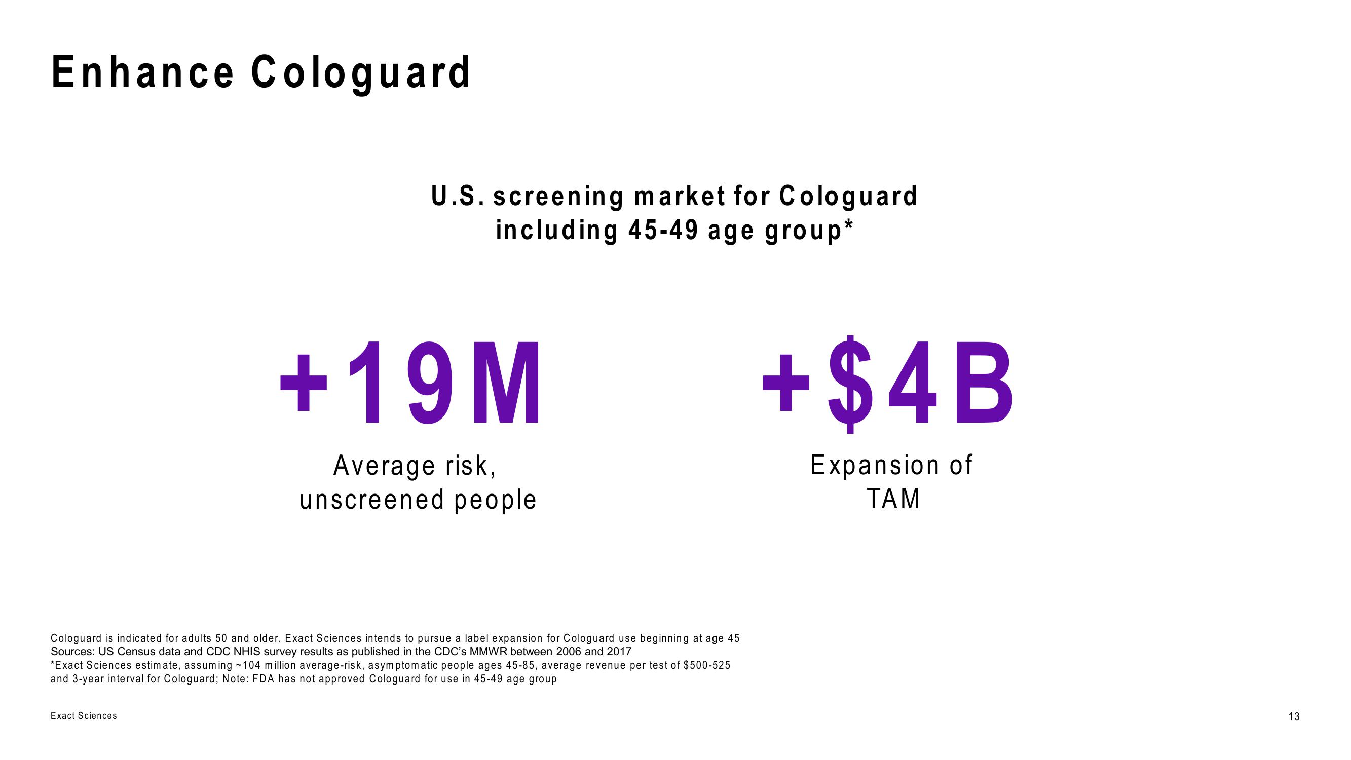 Fourth -Quarter 2018 Earnings Call slide image #13