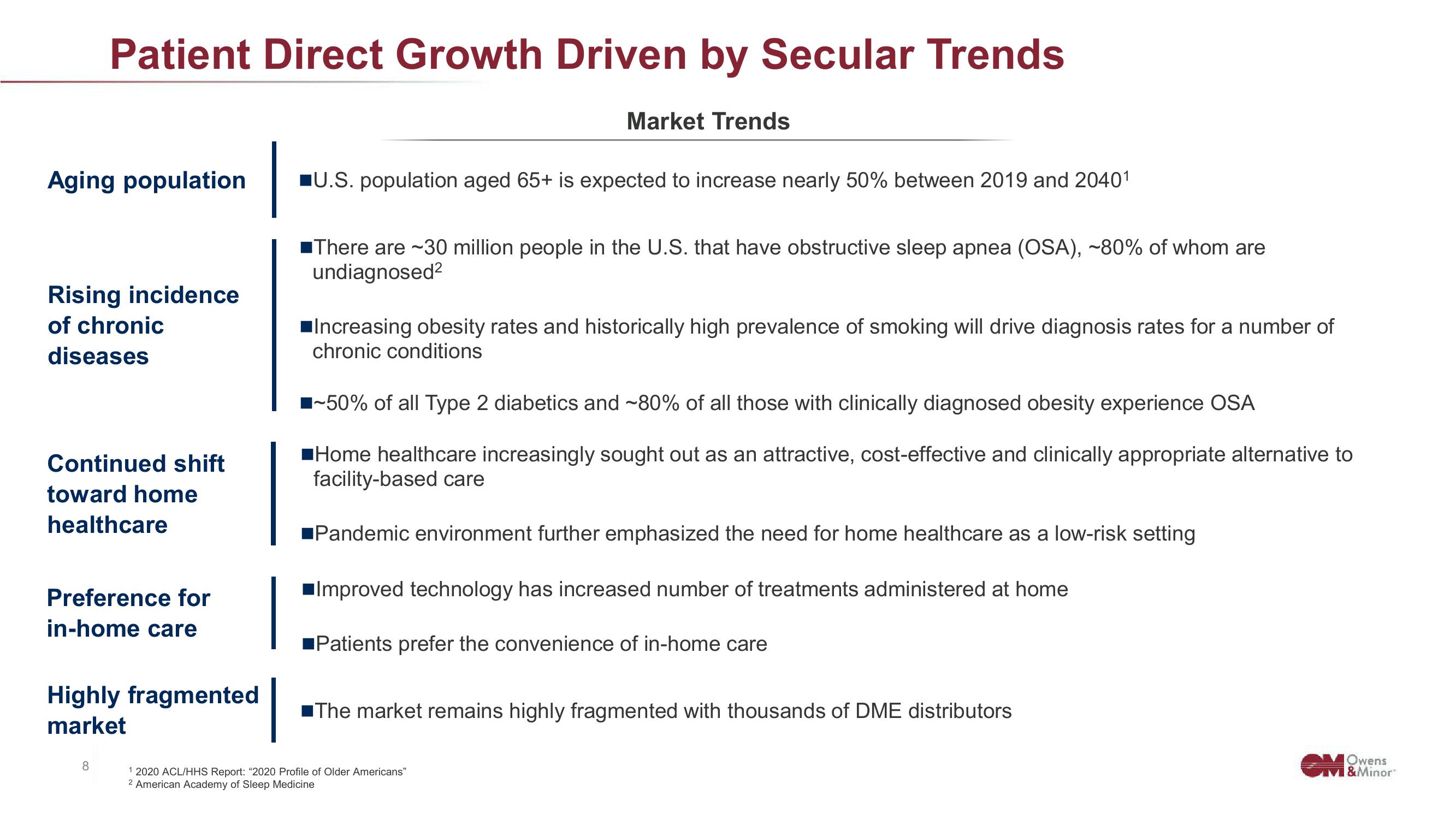 Owens&Minor Investor Conference Presentation Deck slide image