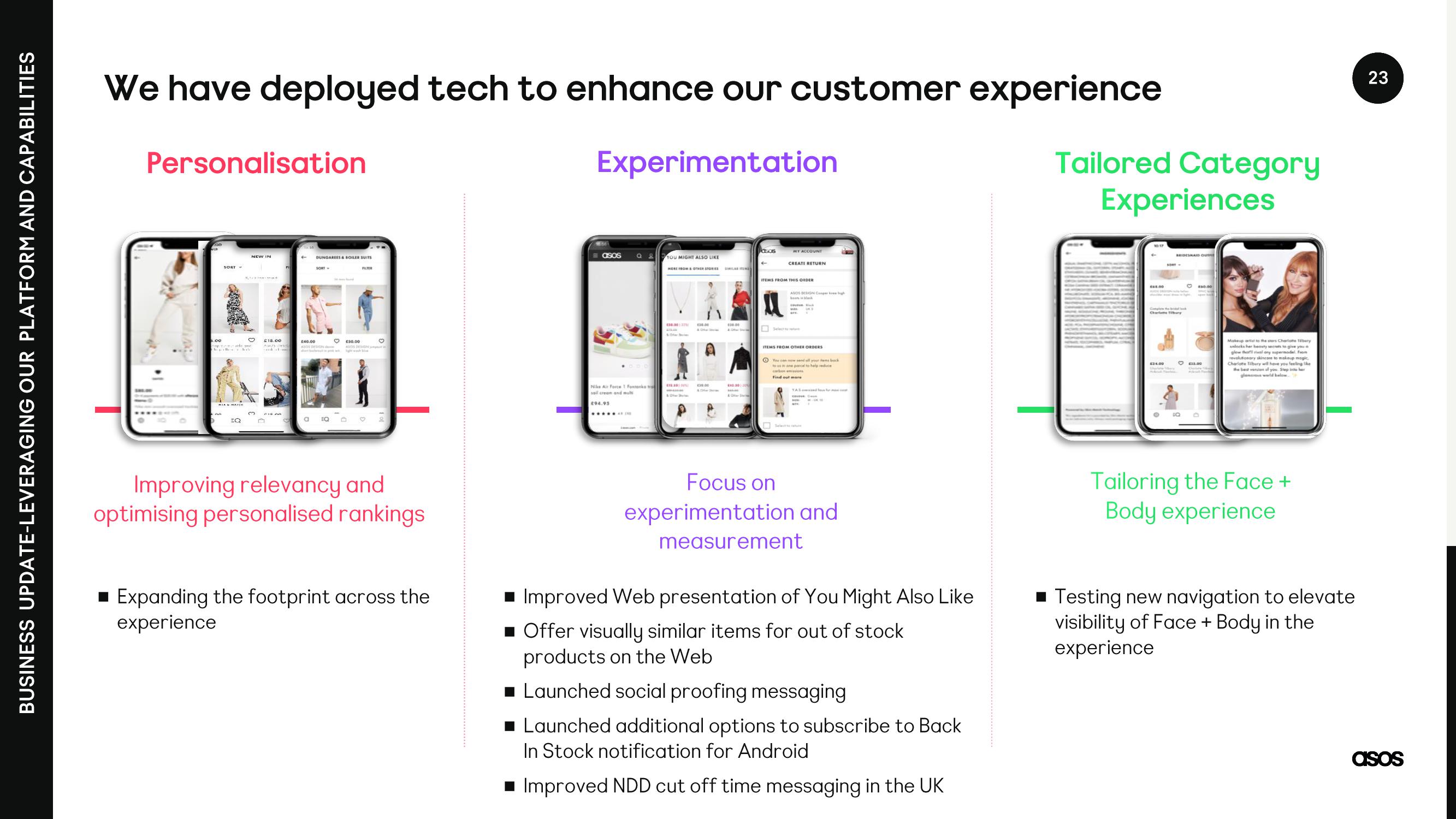 Asos Results Presentation Deck slide image #23