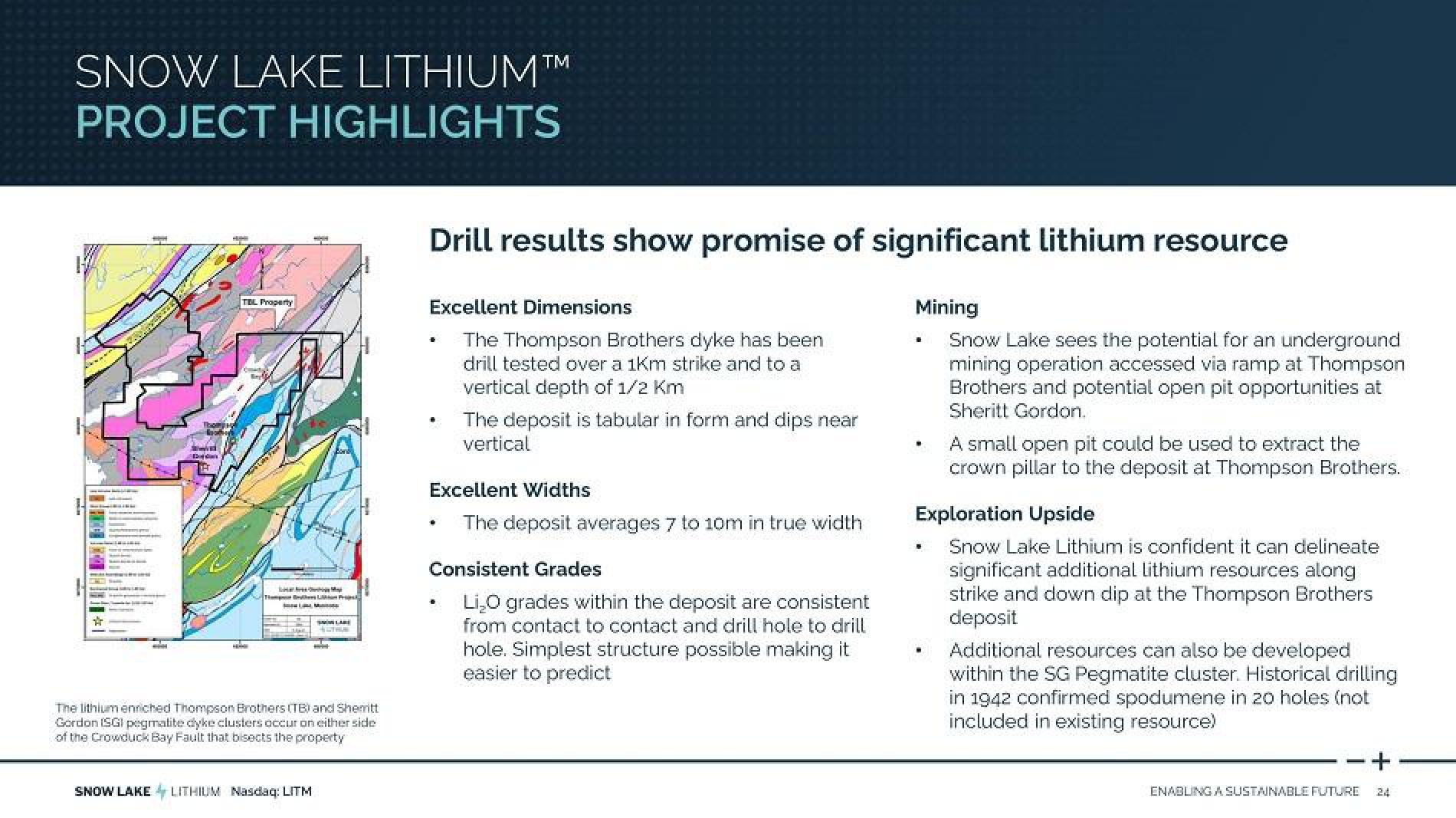 Snow Lake Resources FWP Presentation Deck slide image #24