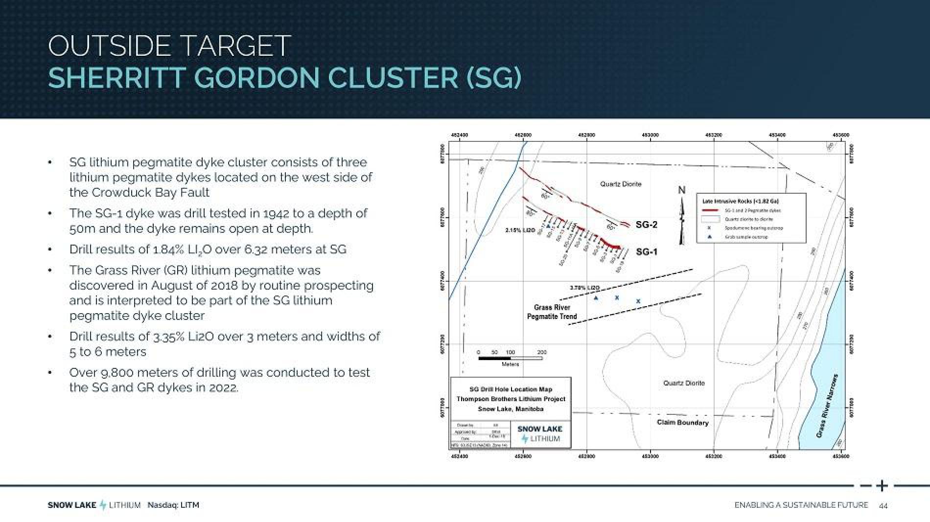 Snow Lake Resources FWP Presentation Deck slide image #44