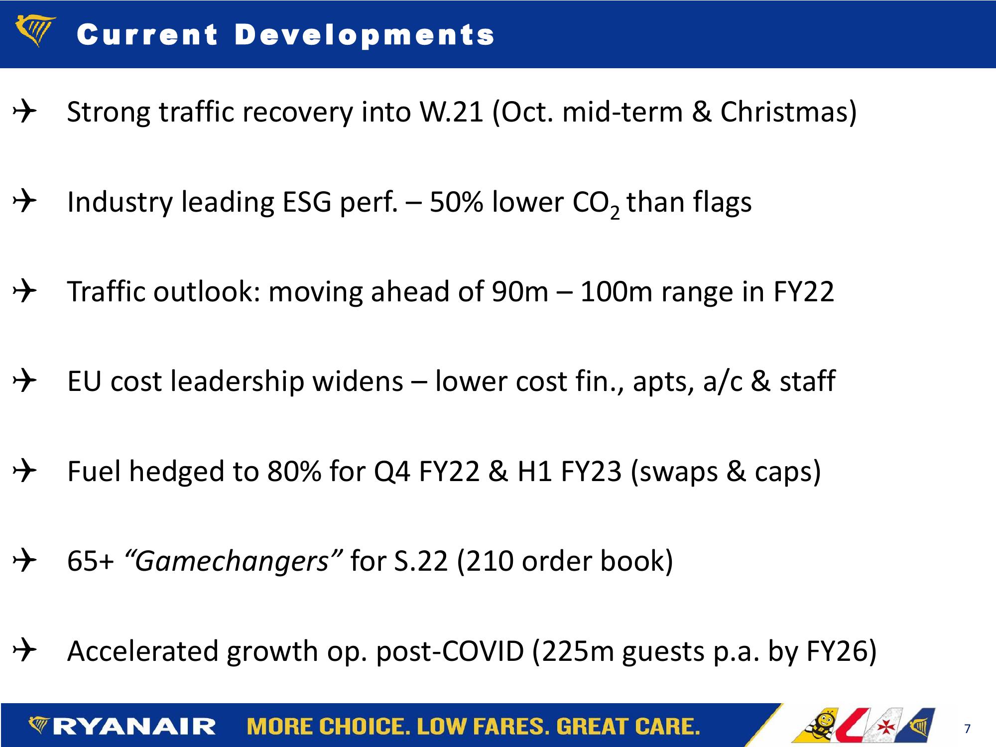 FY22 H1 Results slide image #7