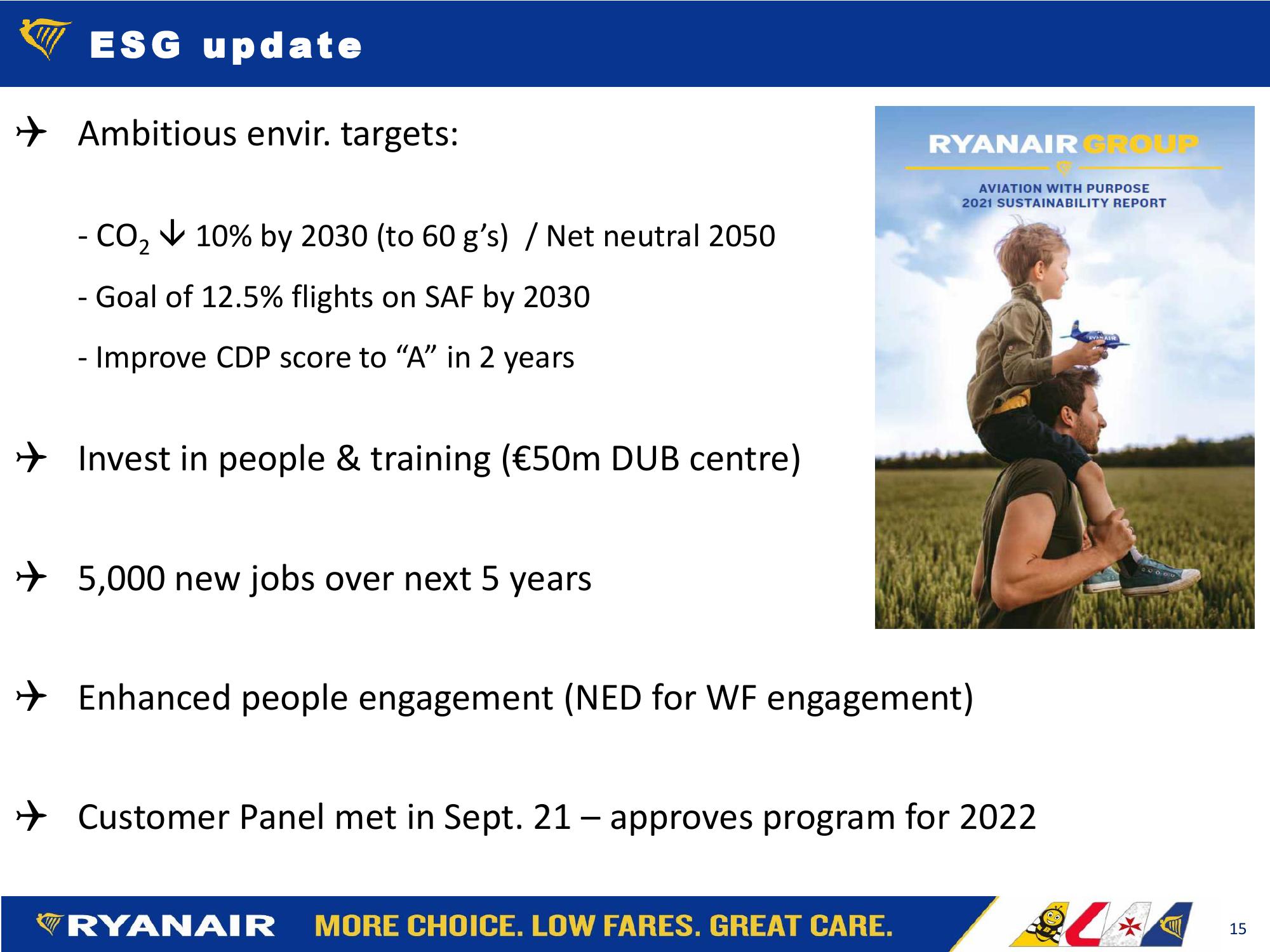 FY22 H1 Results slide image #15