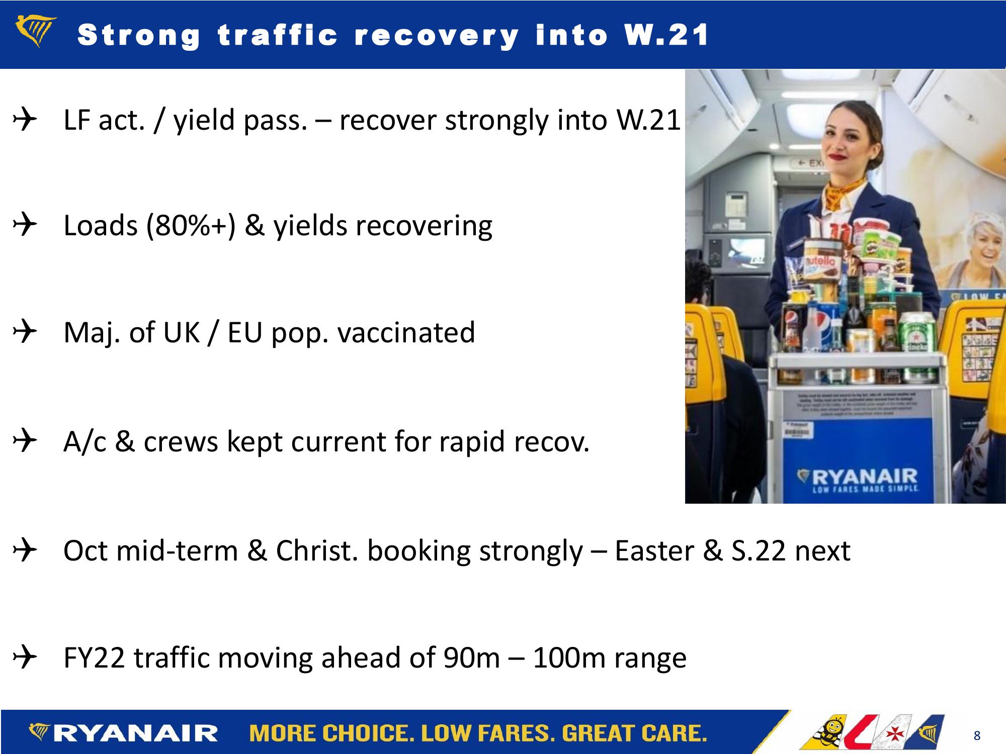 FY22 H1 Results slide image #8