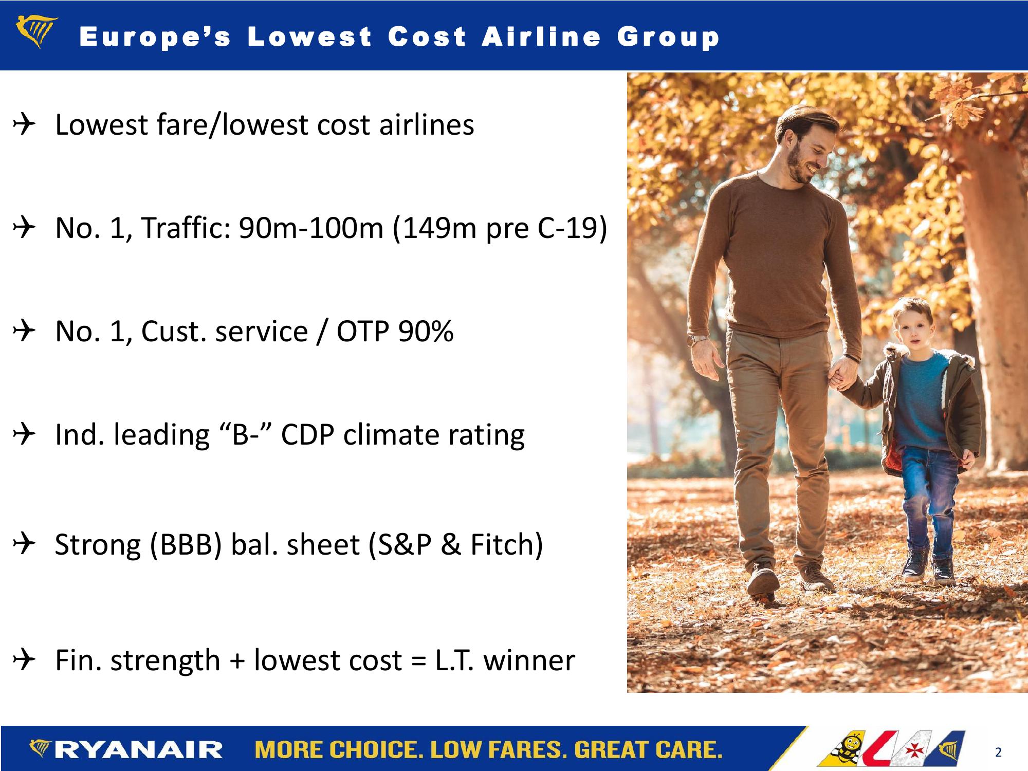 FY22 H1 Results slide image #2