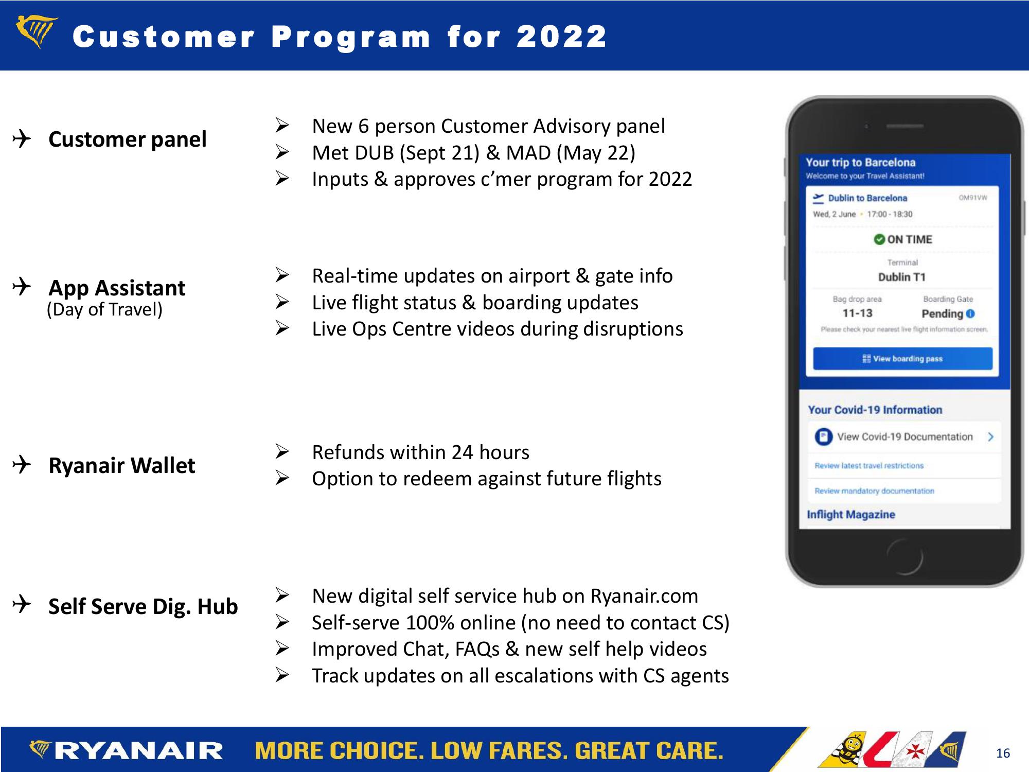 FY22 H1 Results slide image #16