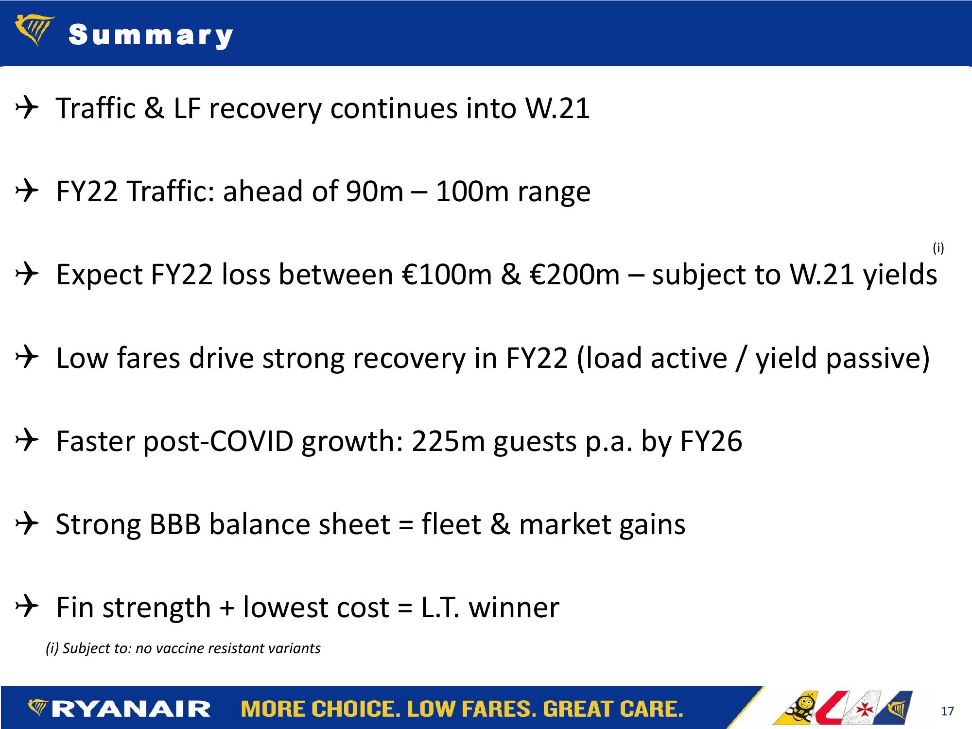 FY22 H1 Results slide image #17