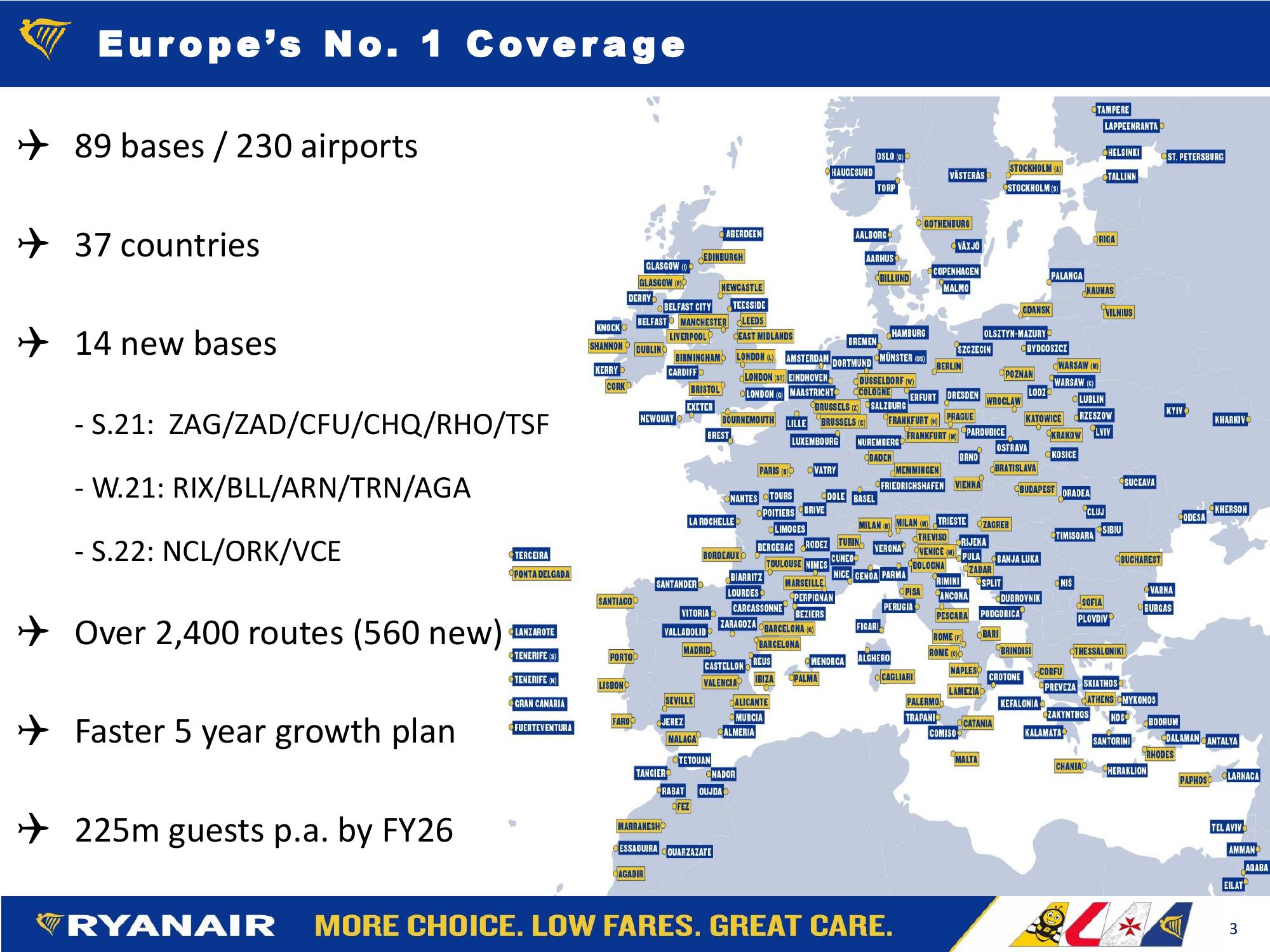 FY22 H1 Results slide image #3