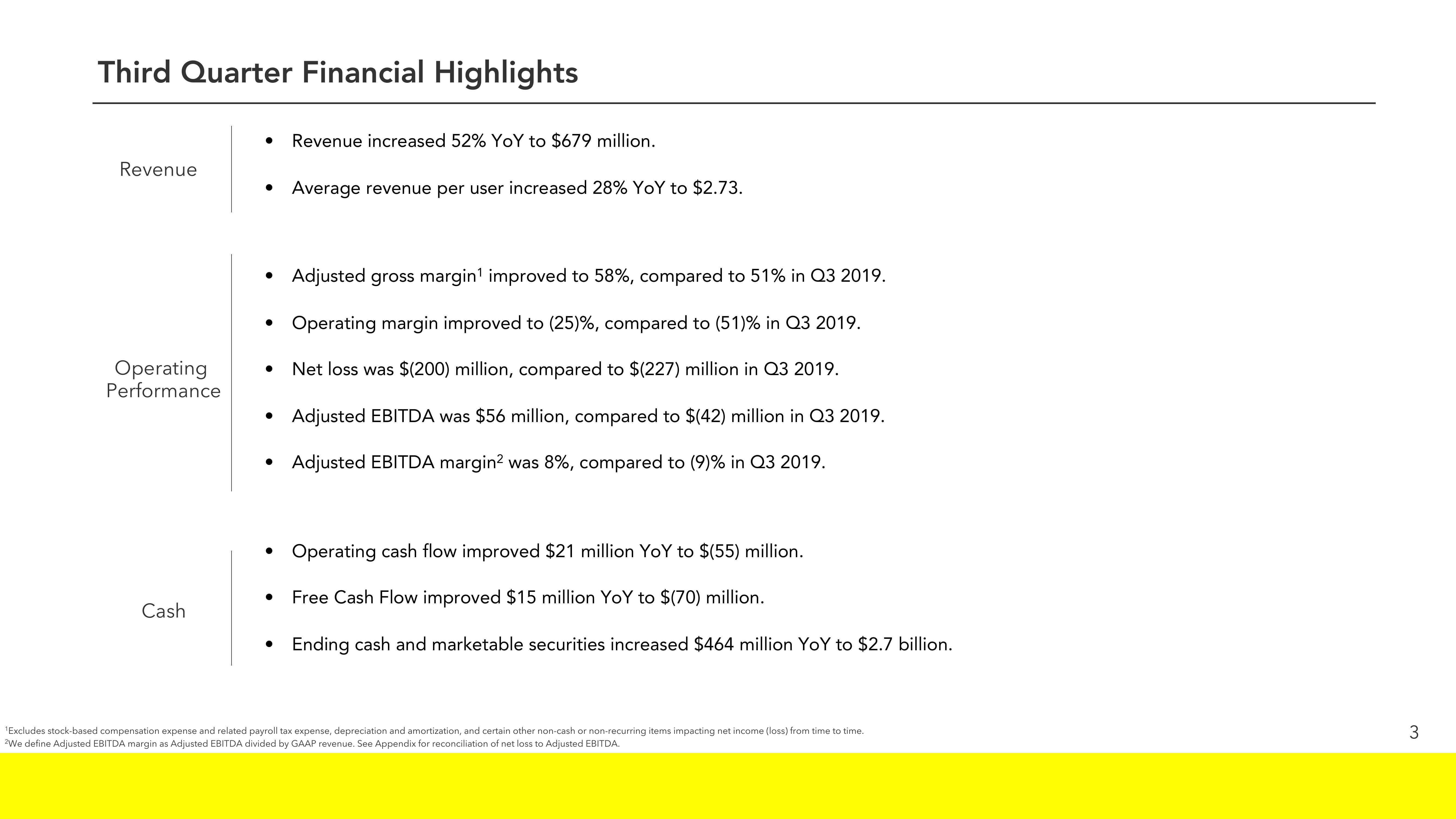 Snap Inc Results Presentation Deck slide image #3