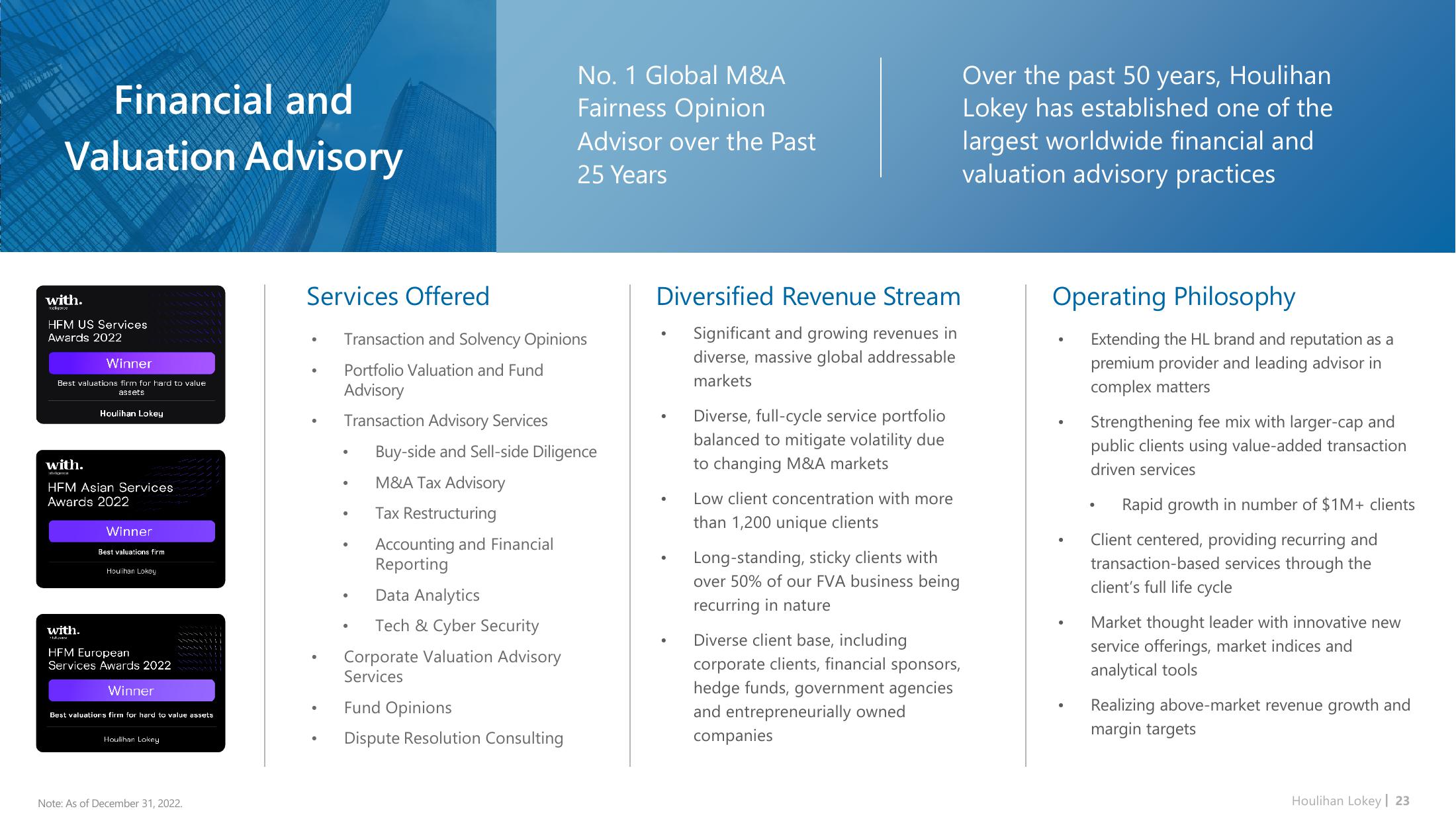 Houlihan Lokey Investor Presentation Deck slide image #23