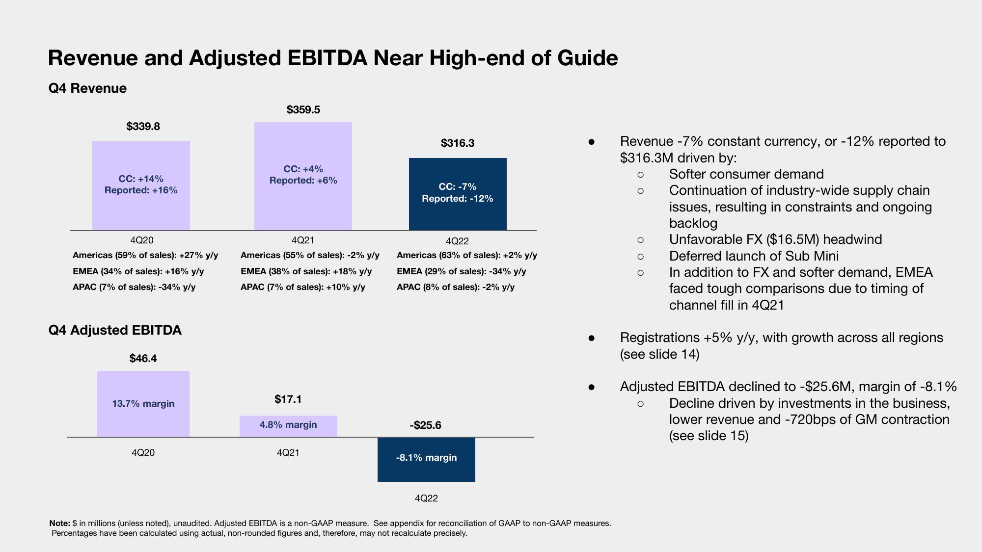 Sonos Results Presentation Deck slide image #13