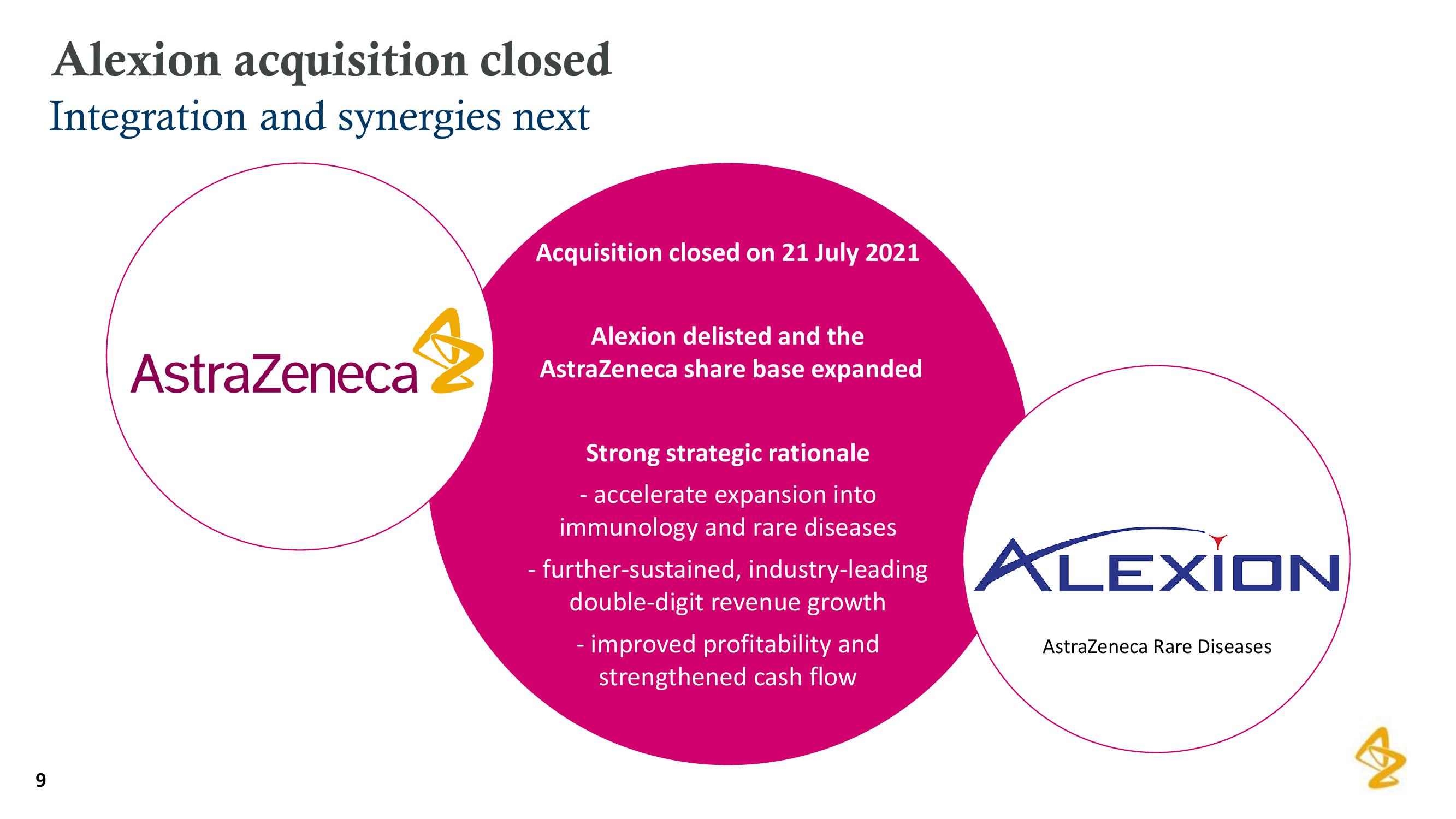 AstraZeneca Results Presentation Deck slide image #9