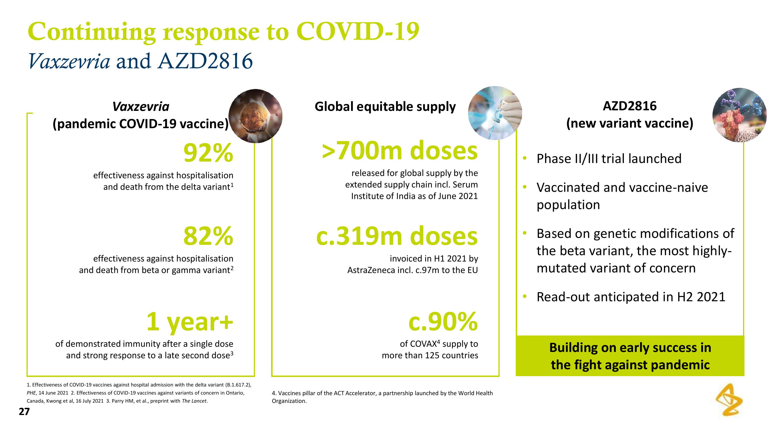 AstraZeneca Results Presentation Deck slide image #27