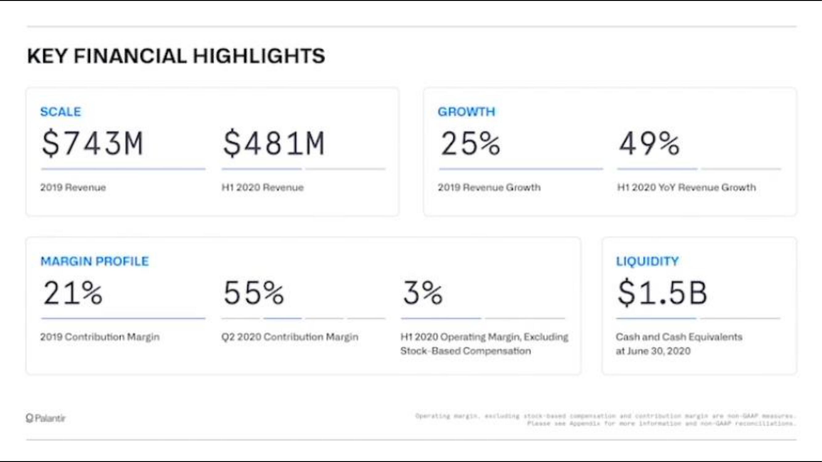 Palantir IPO Presentation Deck slide image #29