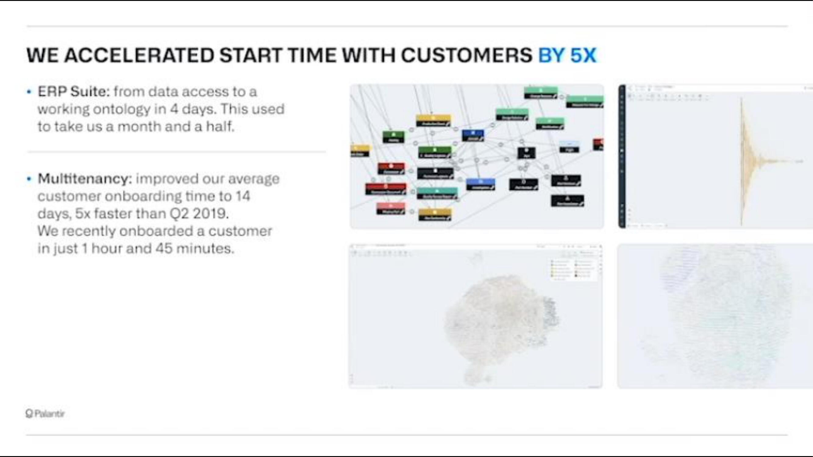 Palantir IPO Presentation Deck slide image #10