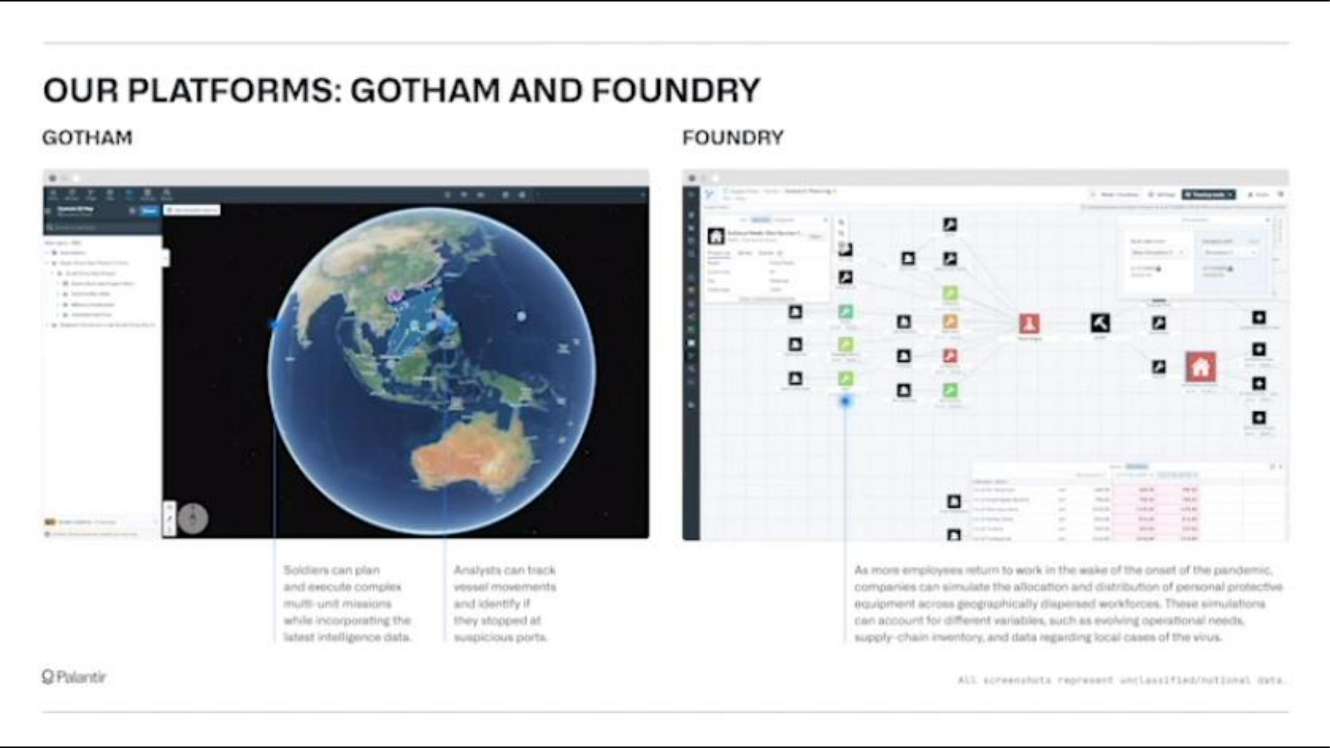 Palantir IPO Presentation Deck slide image #5