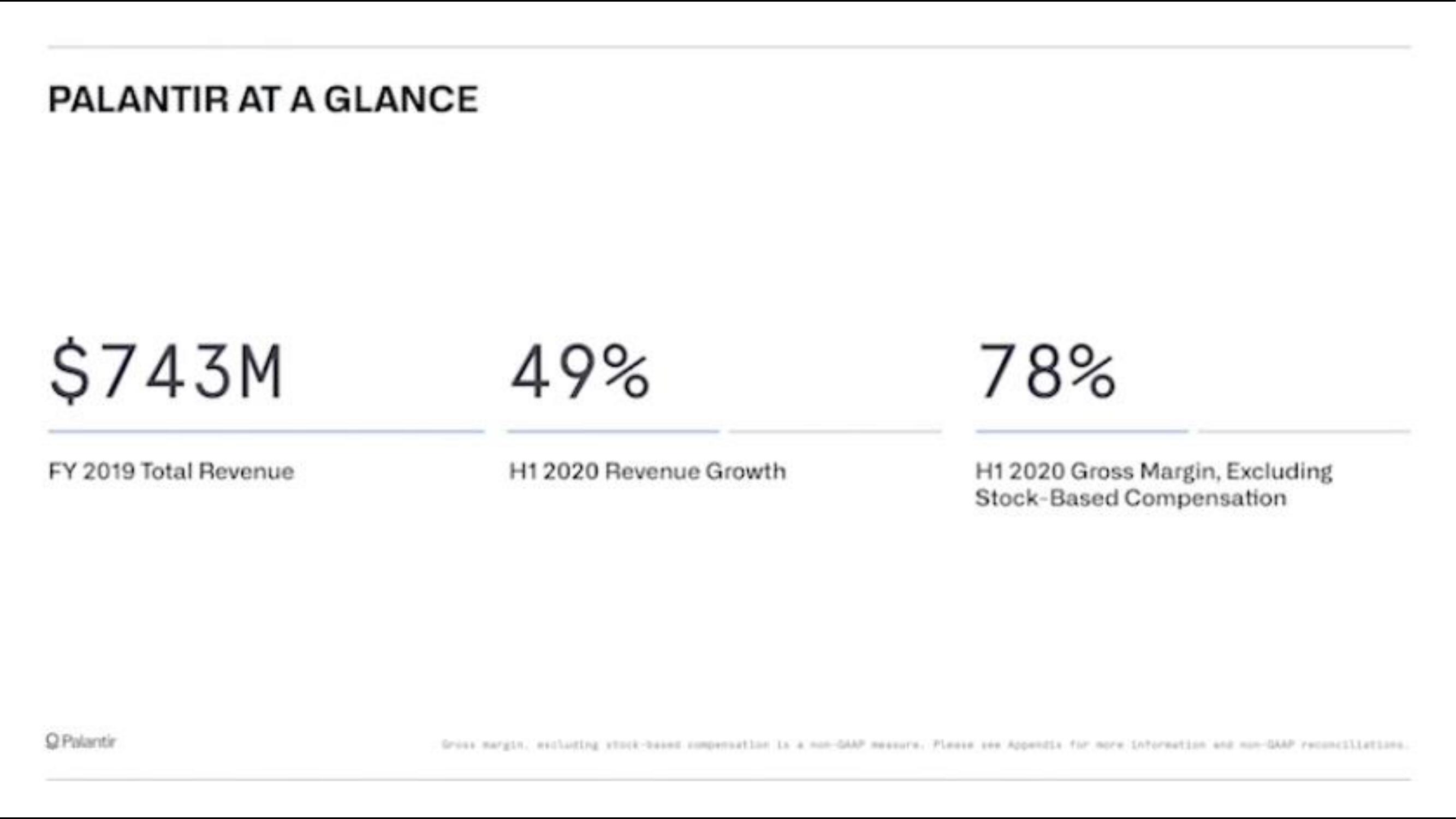 Palantir IPO Presentation Deck slide image #4