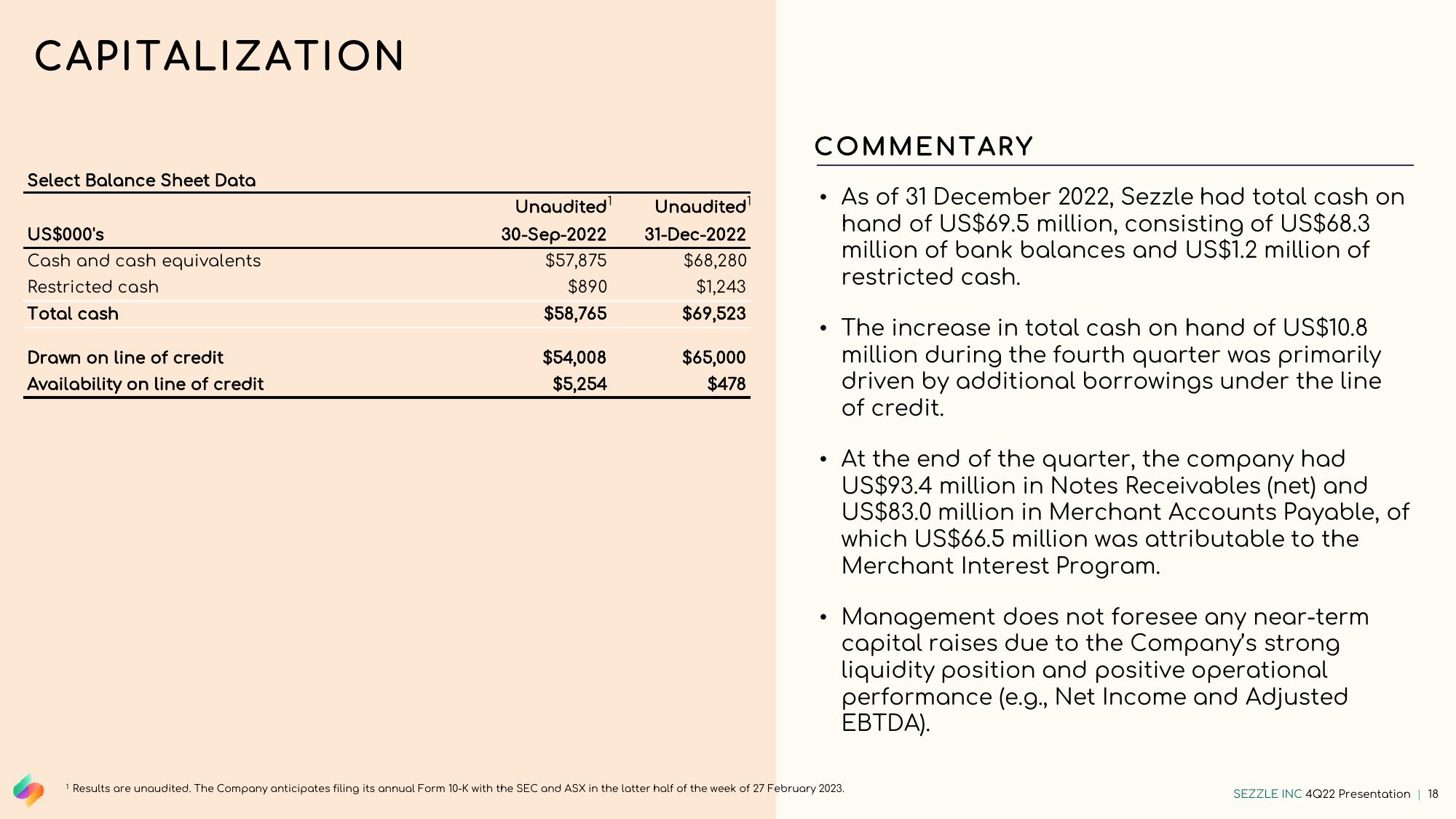 Sezzle Results Presentation Deck slide image #18