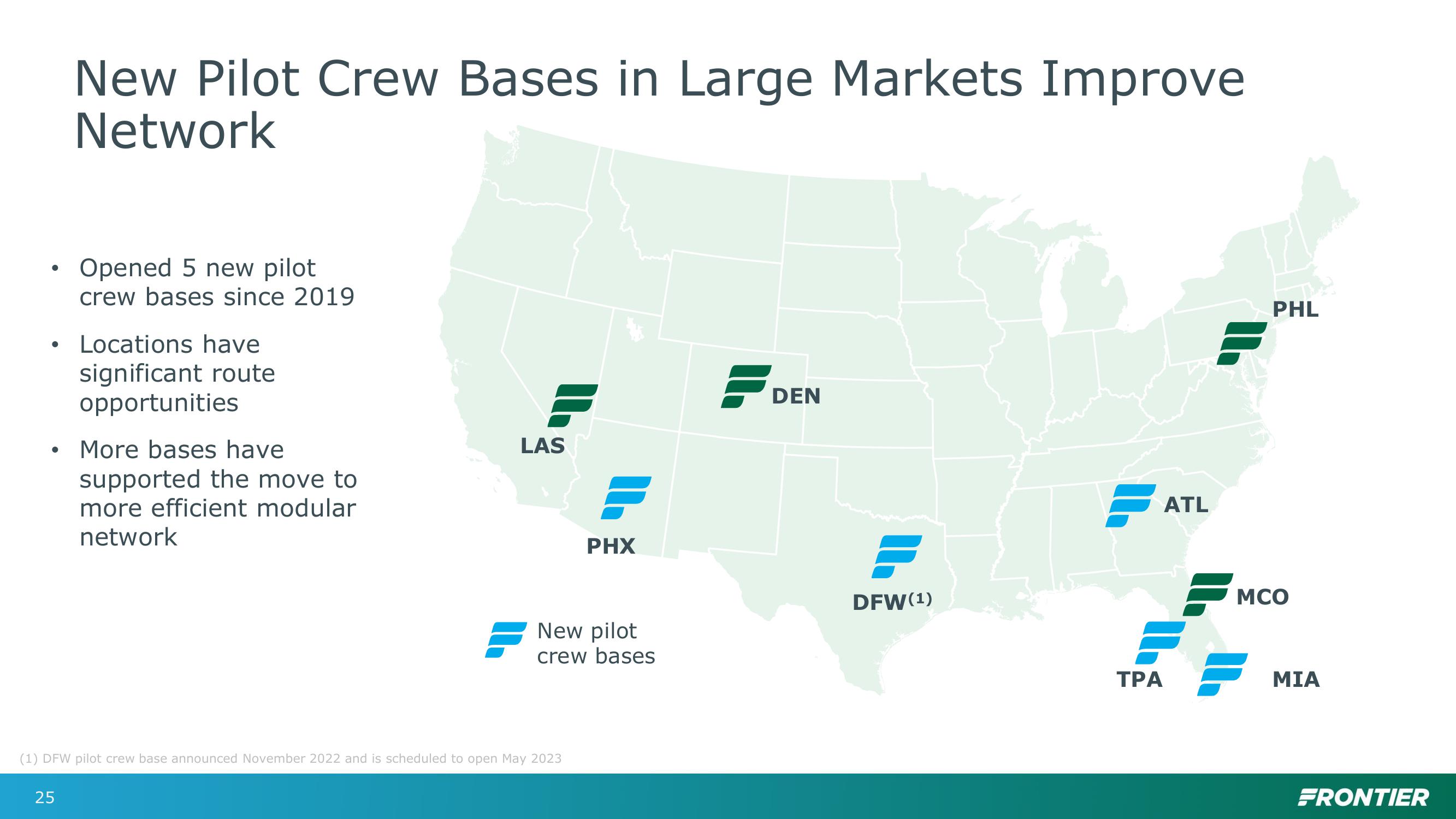 Investor Day slide image #25