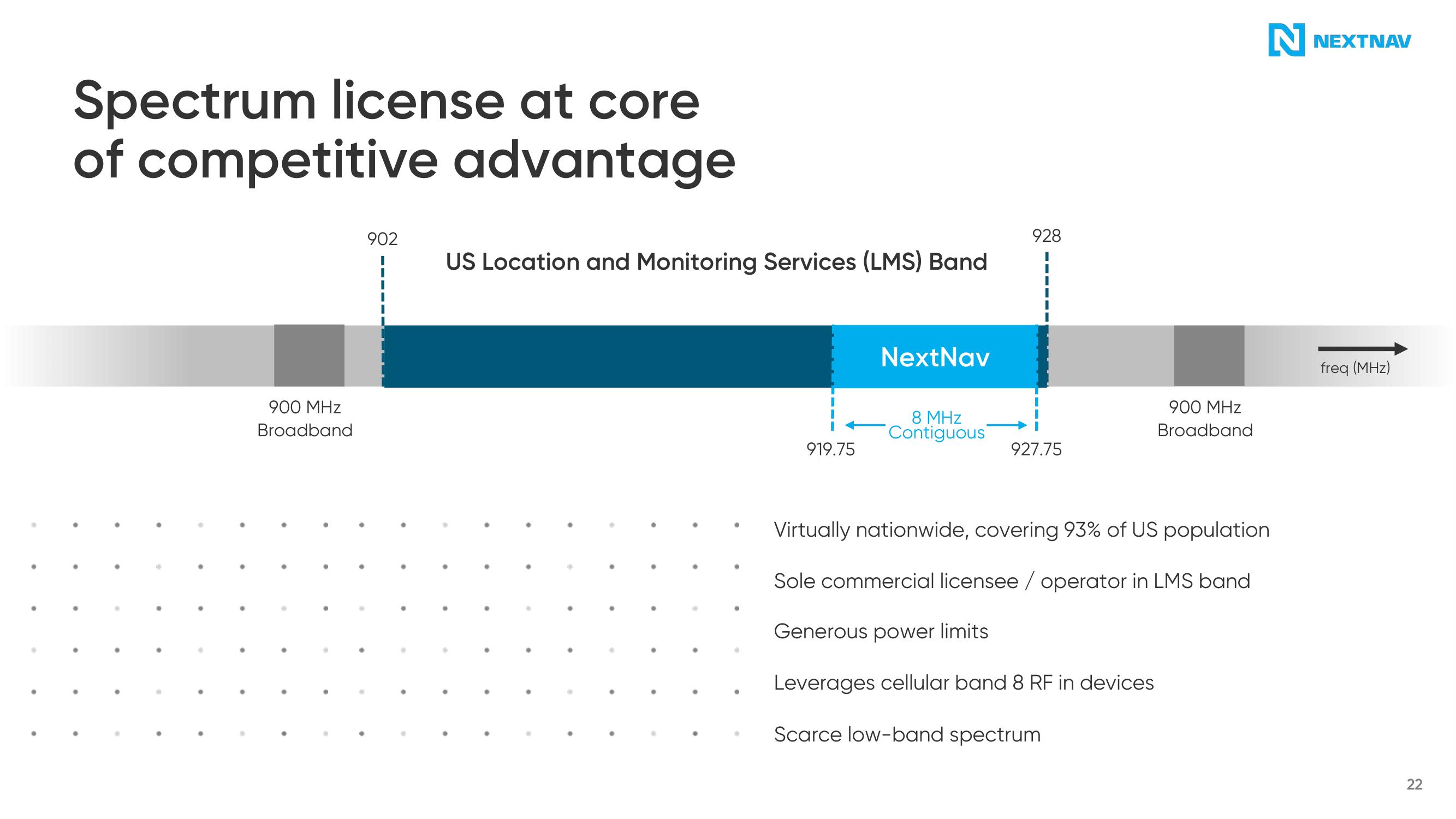 NextNav SPAC Presentation Deck slide image #23