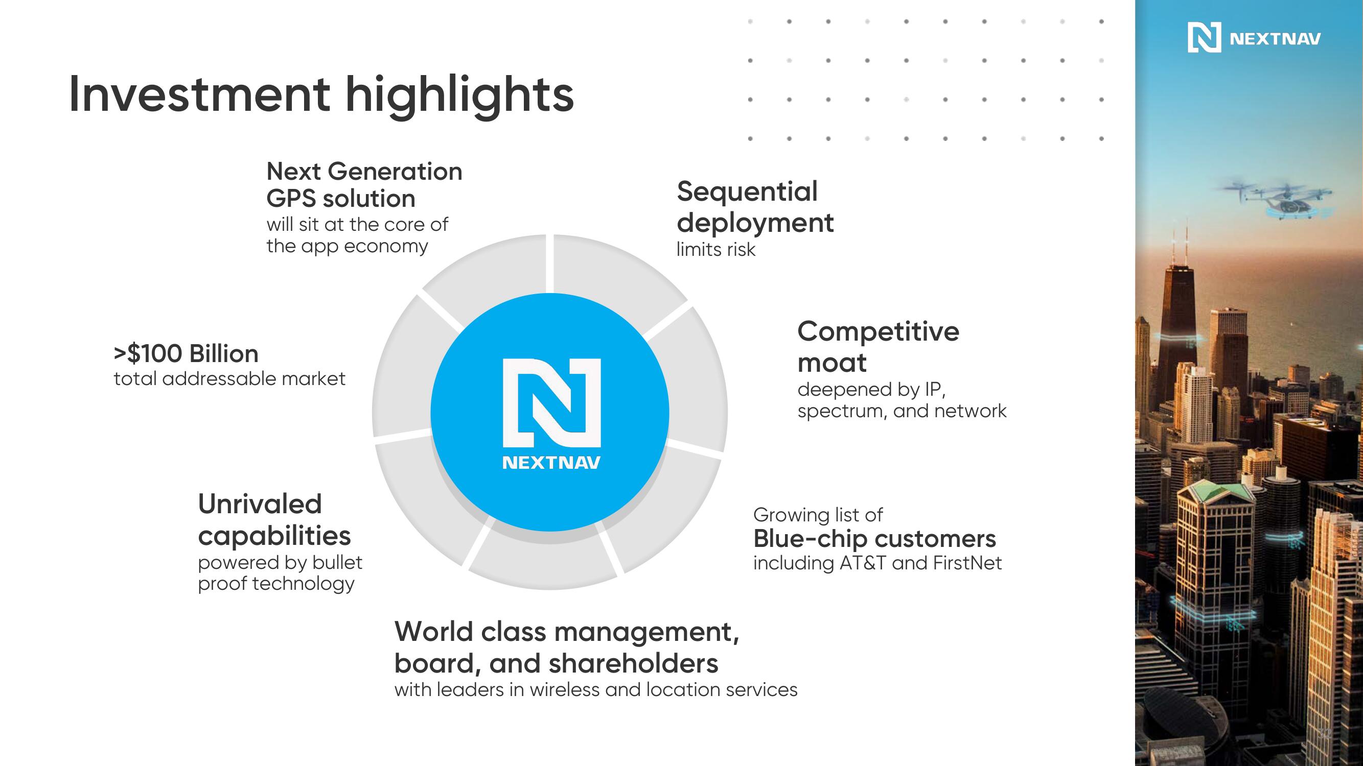 NextNav SPAC Presentation Deck slide image #33