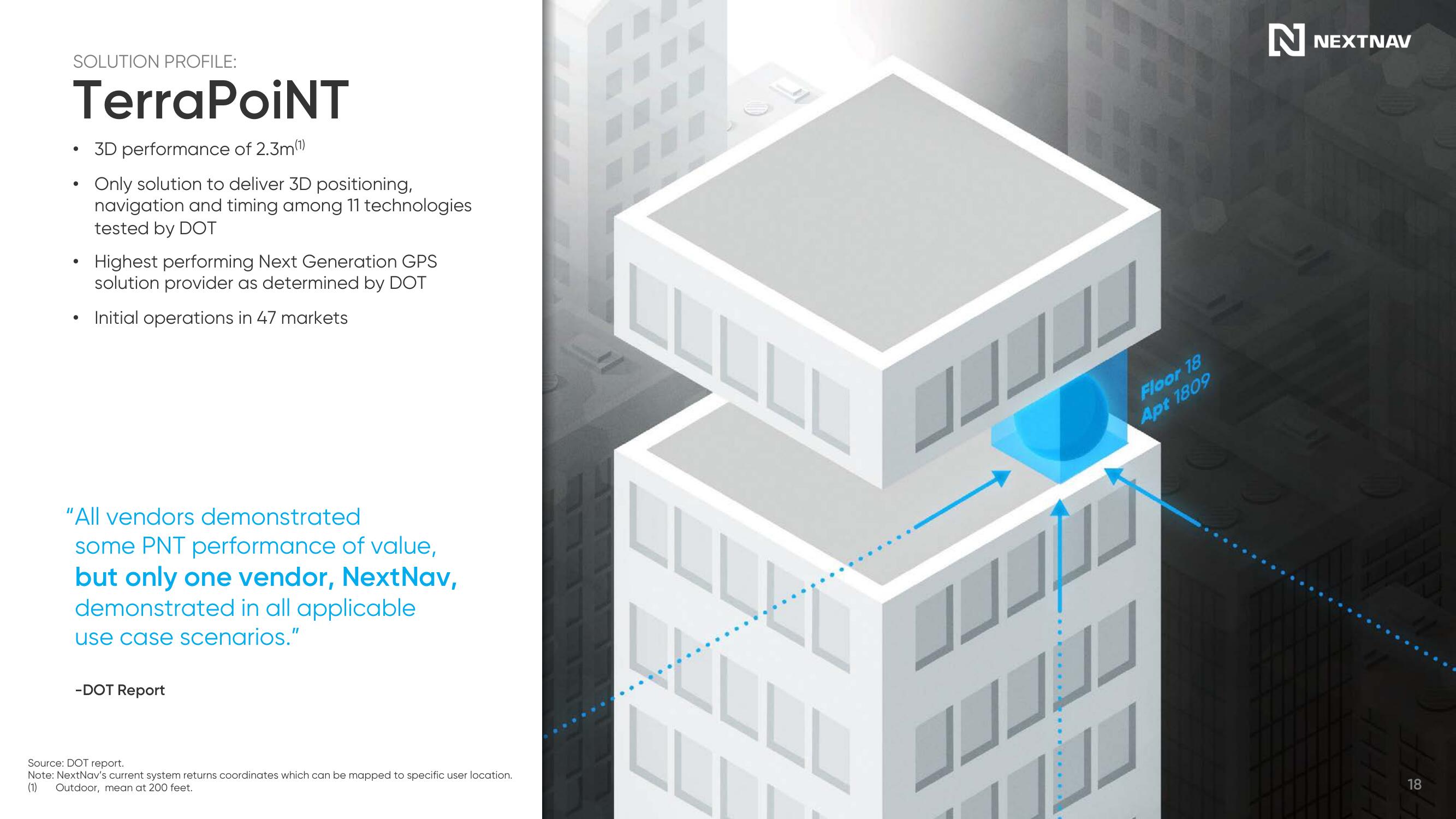 NextNav SPAC Presentation Deck slide image #19